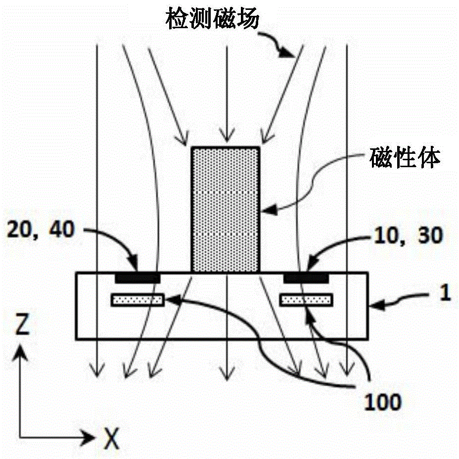 Magnetic field detecting sensor and magnetic field detecting apparatus using the same