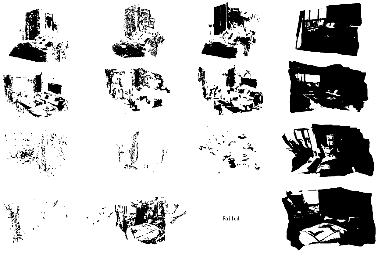 Sparse multi-view-angle three-dimensional reconstruction method for indoor scene