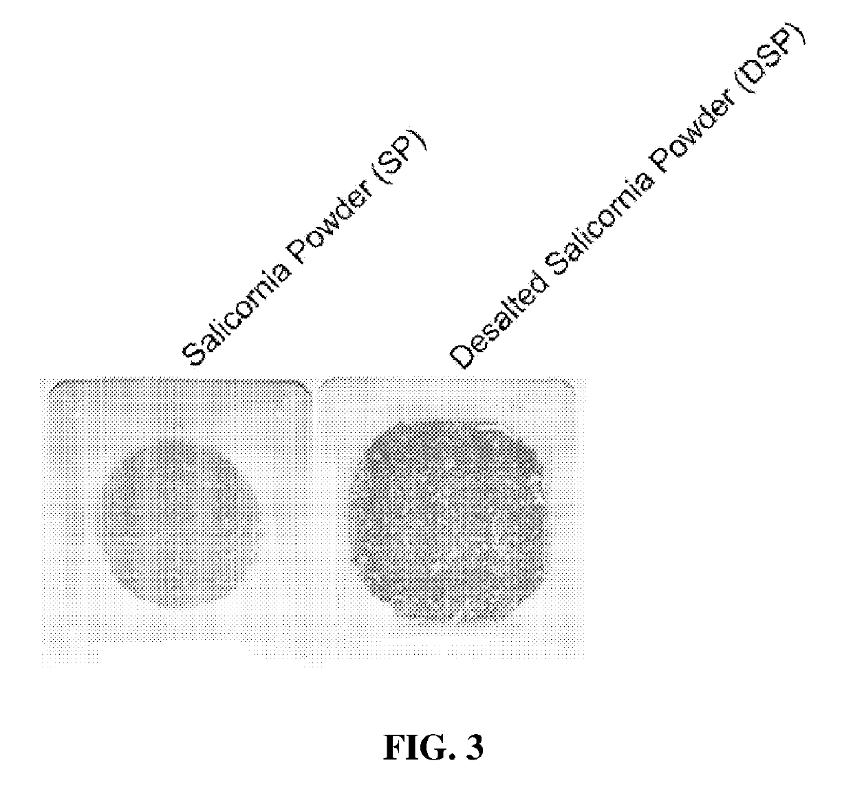 Functionally reinforced desalted nutritional compositions from halophytes and preparation method thereof