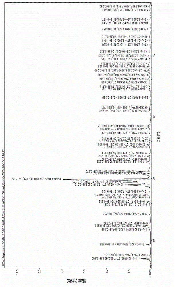 High-dose clinorhomboidal adefovir dipivoxil preparation, and preparation method and application thereof