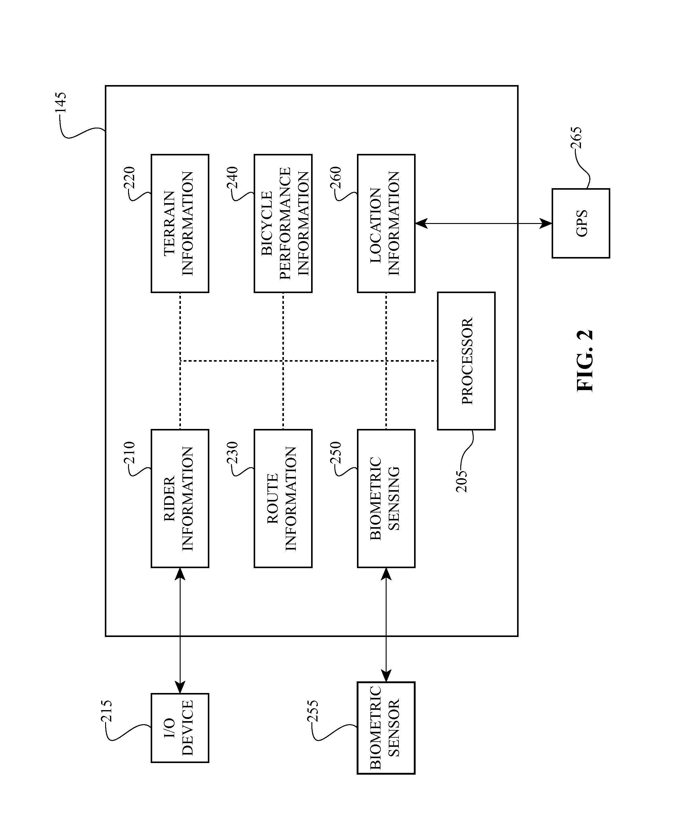 Components, systems and methods of bicycle-based network connectivity and methods for controlling a bicycle having network connectivity