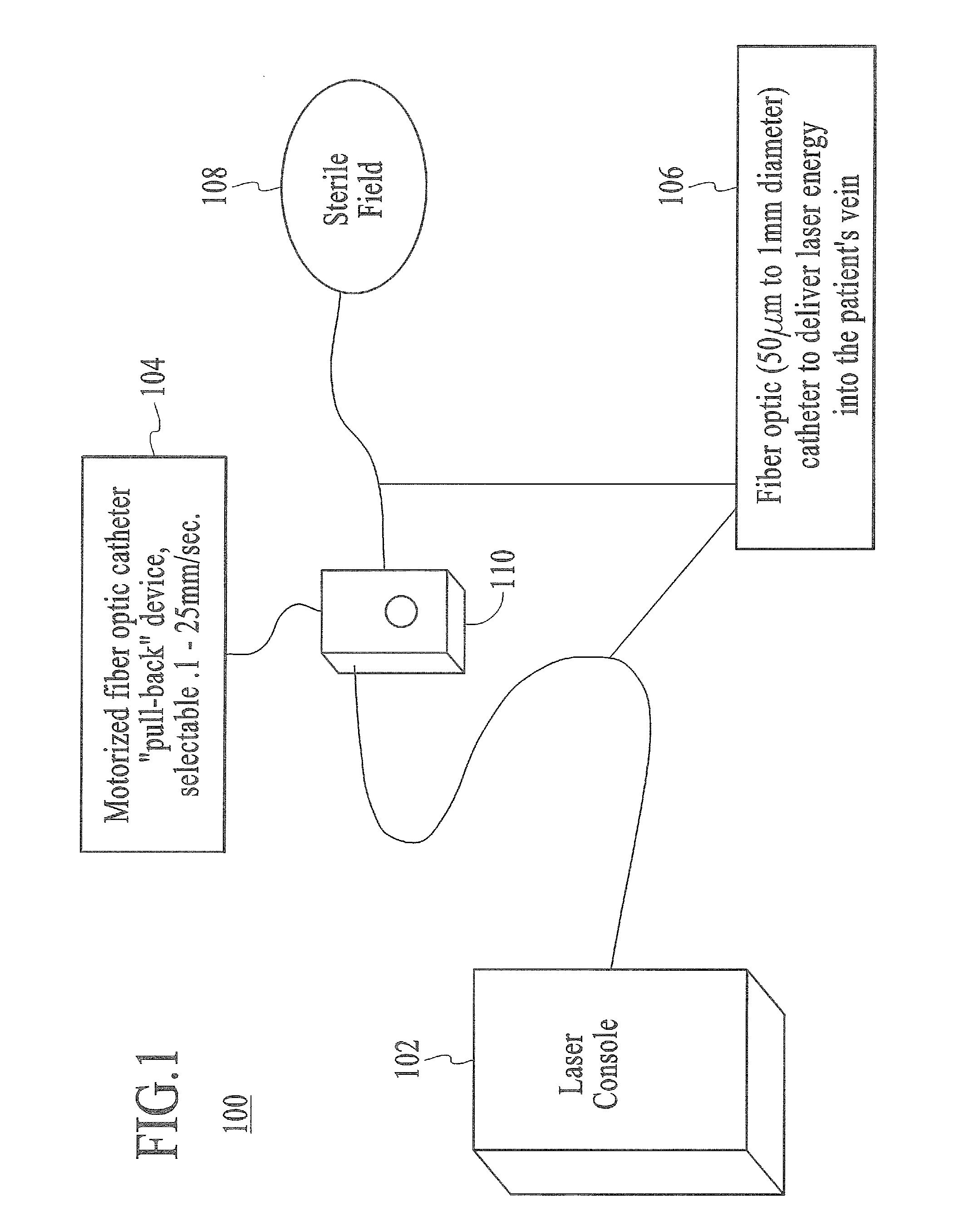 Endovenous laser treatment generating reduced blood coagulation