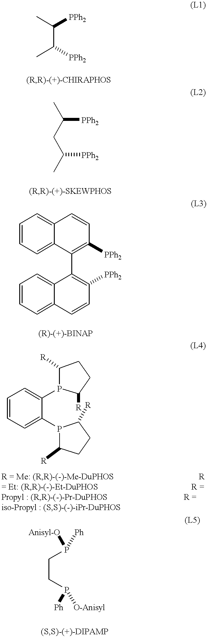 Ruthenium catalysts and their use in the asymmetric hydrogenation of weakly coordinating substrates