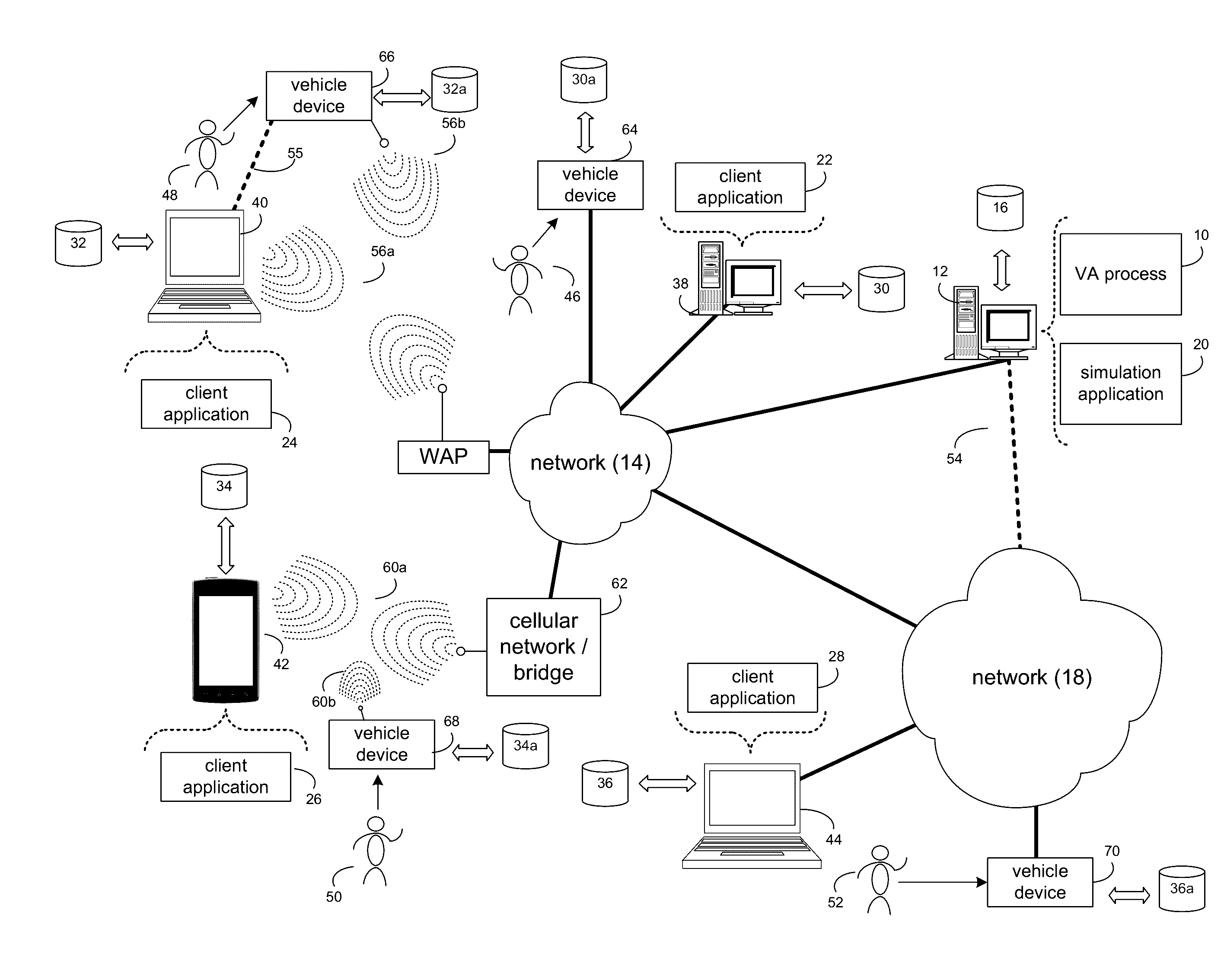 System and method for evaluation of object autonomy