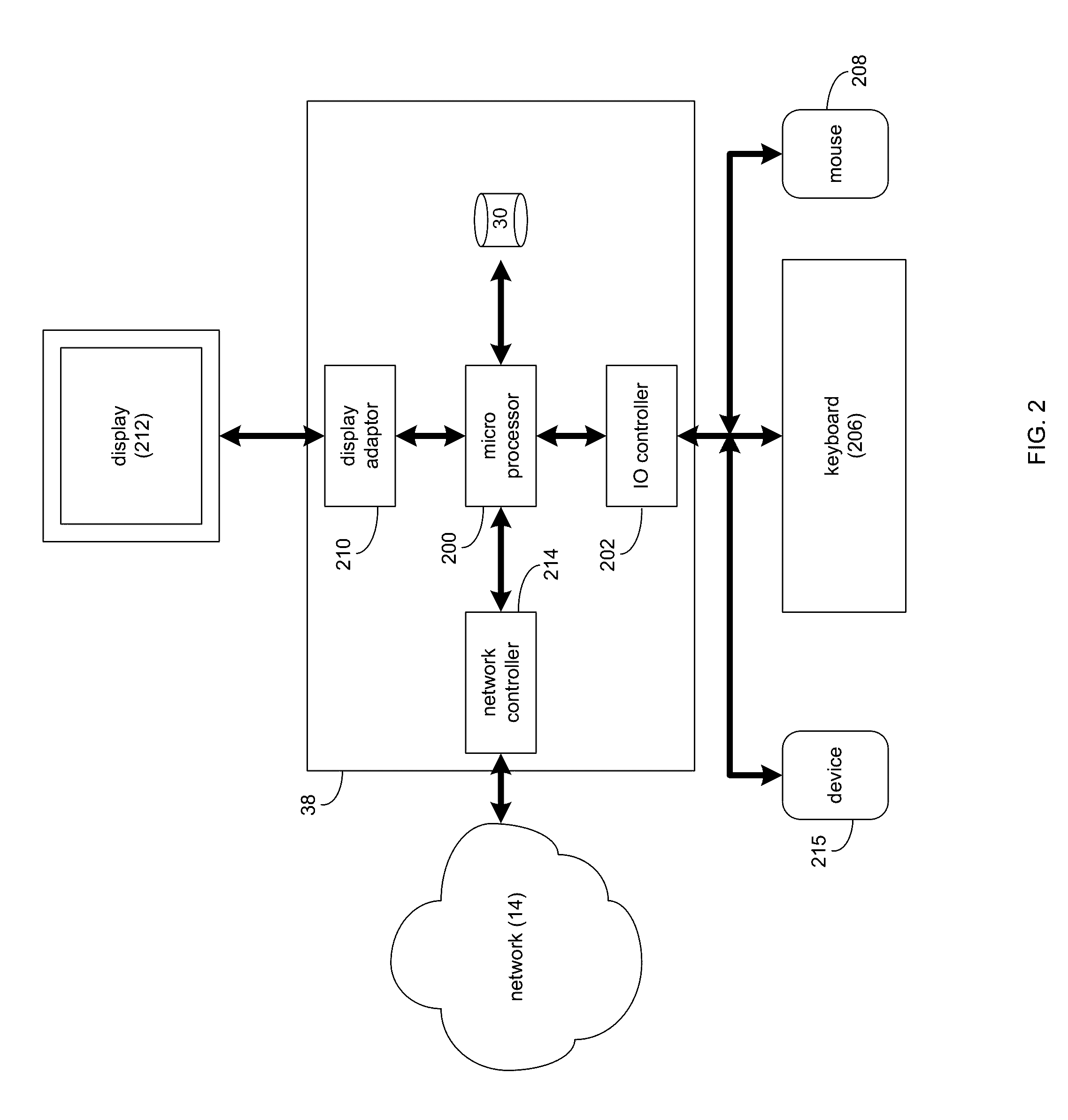 System and method for evaluation of object autonomy