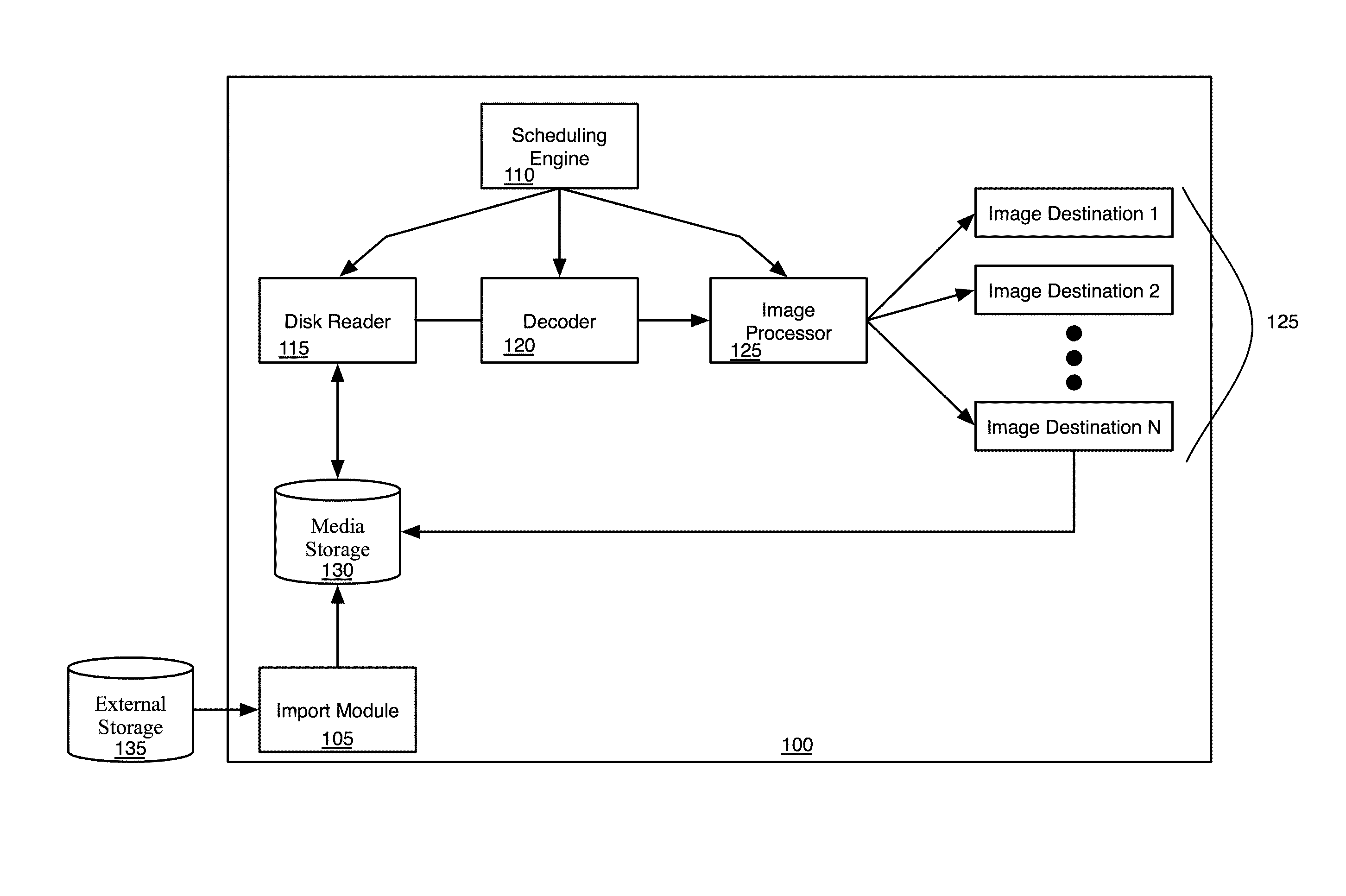 Data Structures for a Media-Editing Application