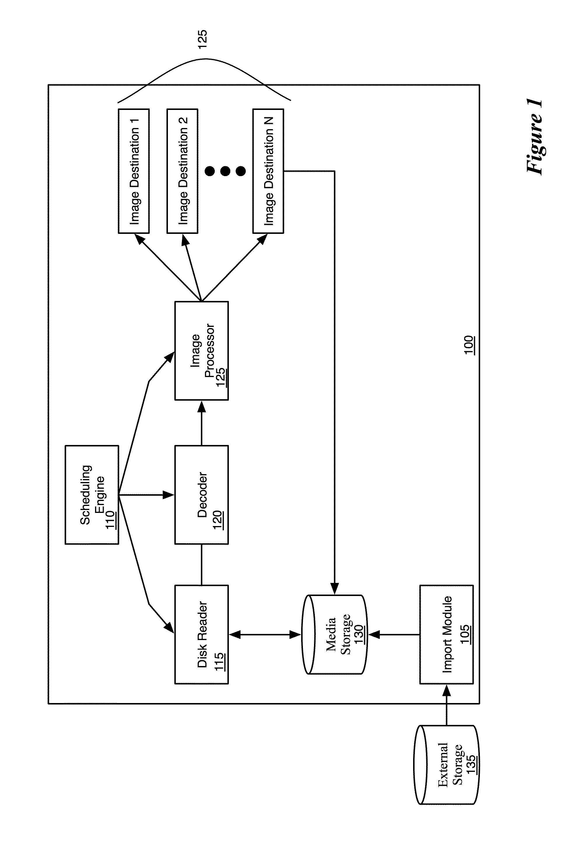 Data Structures for a Media-Editing Application