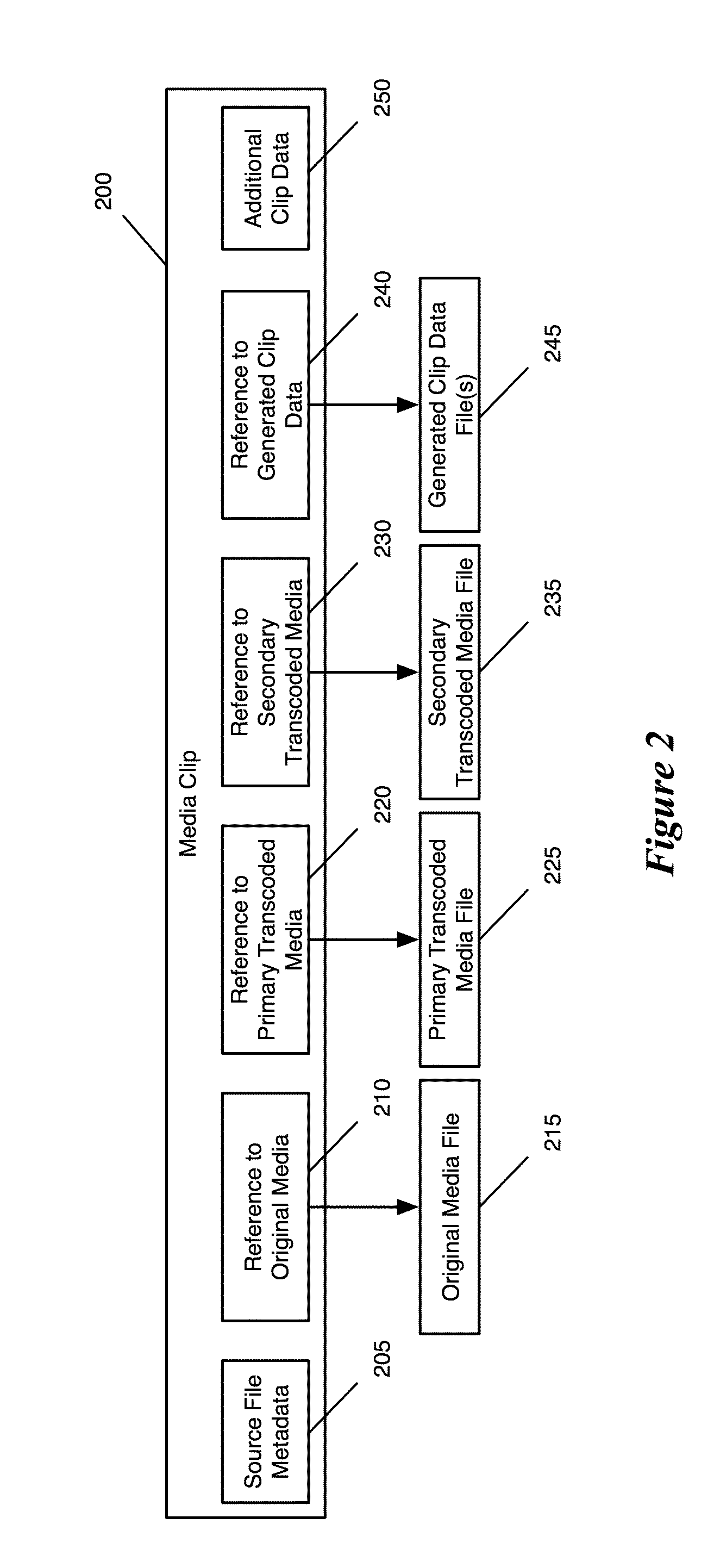 Data Structures for a Media-Editing Application