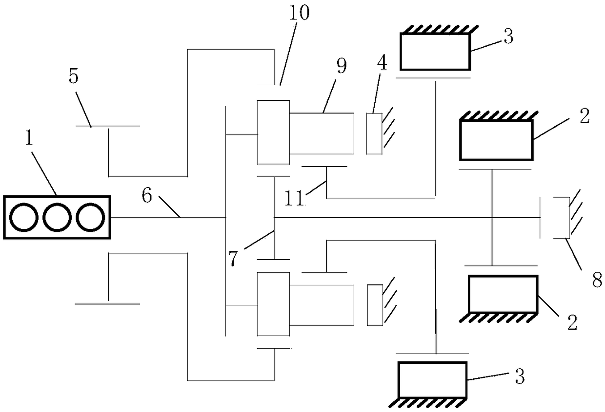 H infinite robust control method for mode switching of a composite power split hybrid power system