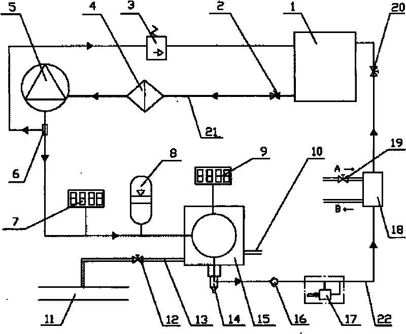 SCP urea injection system for post treatment of diesel engine emissions