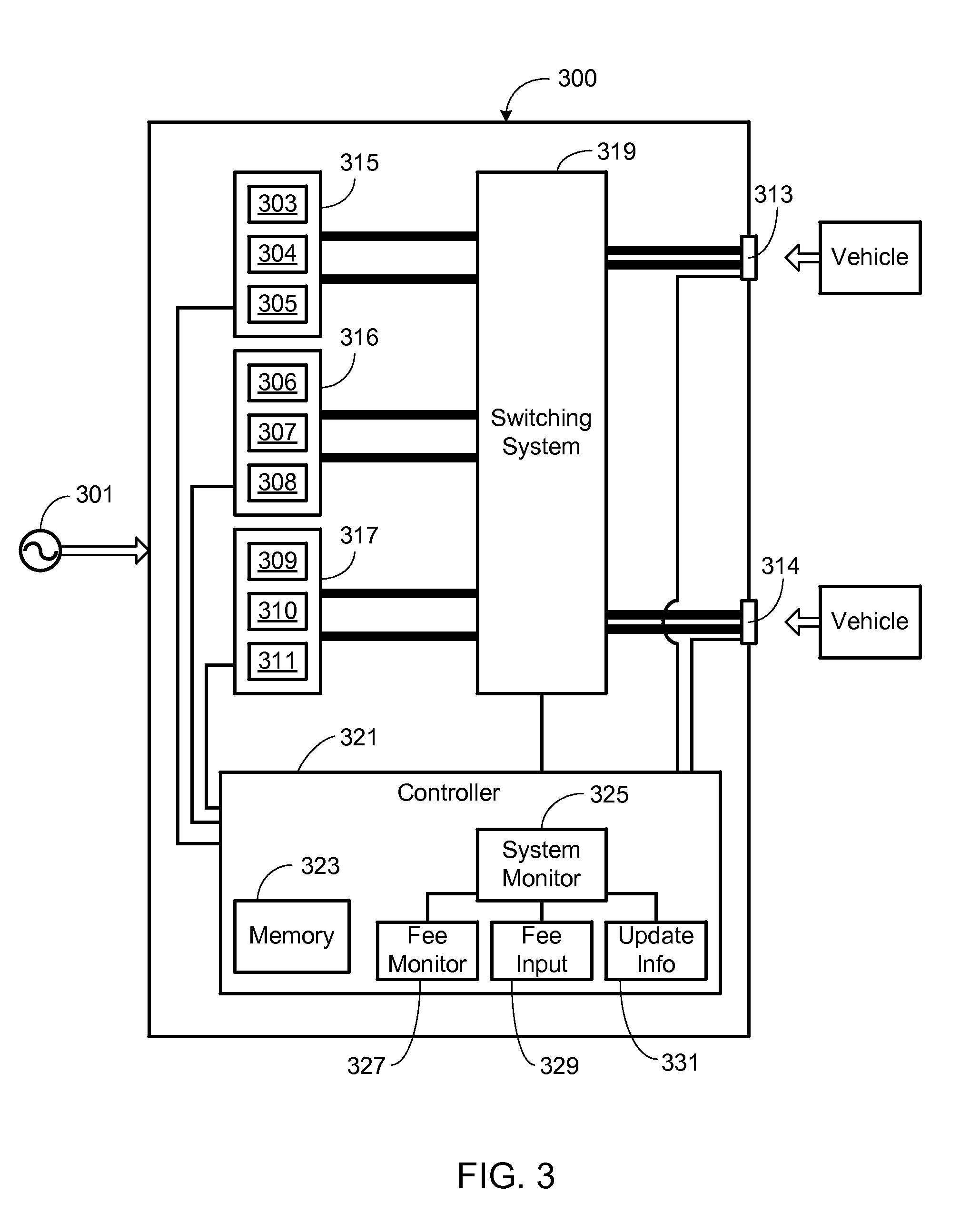 Method of Operating a Multiport Vehicle Charging System