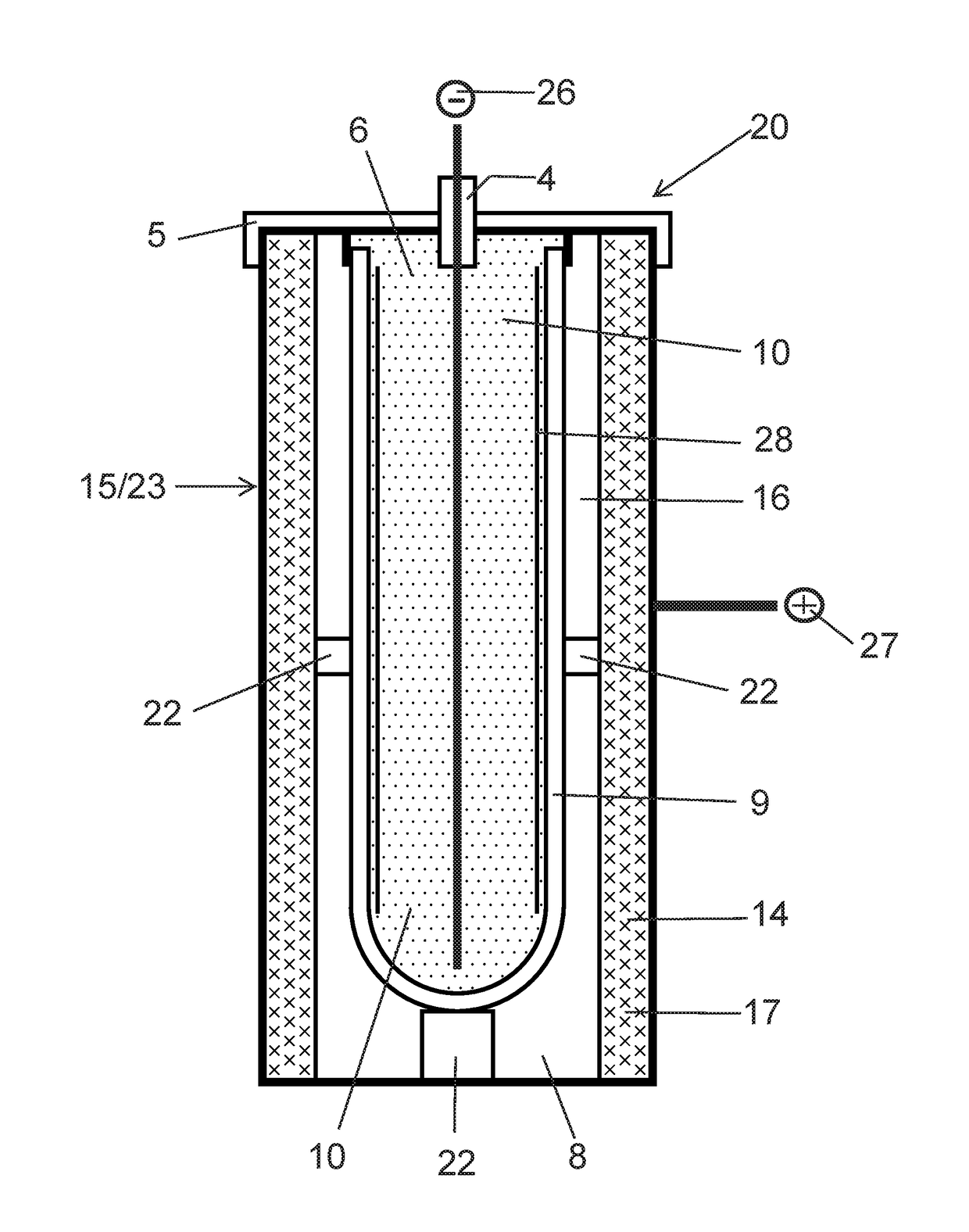 Molten alkali metal-aluminum secondary battery