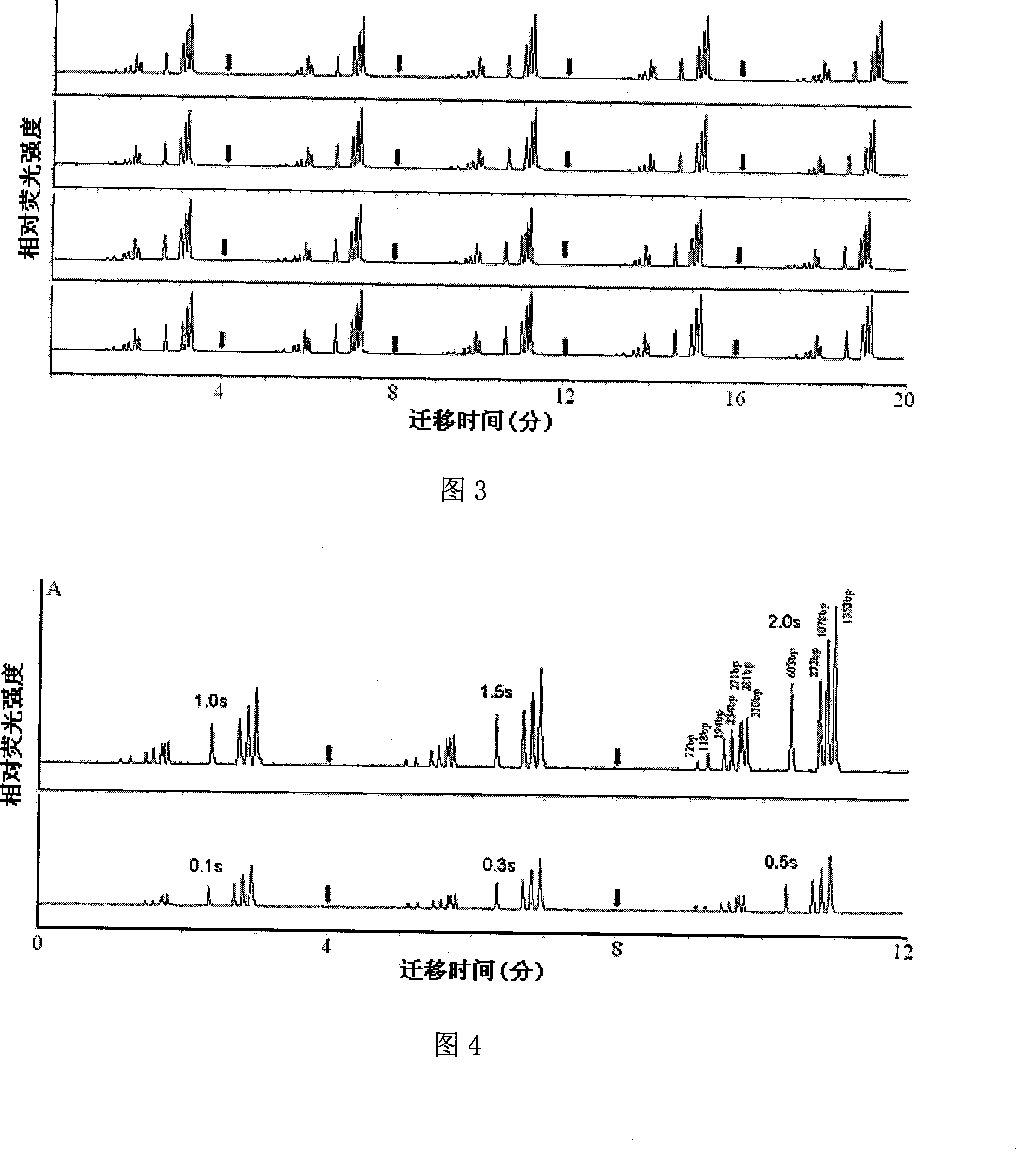 Sampling volume controllable micro-fluidic chip sieving electrophoresis analytical method