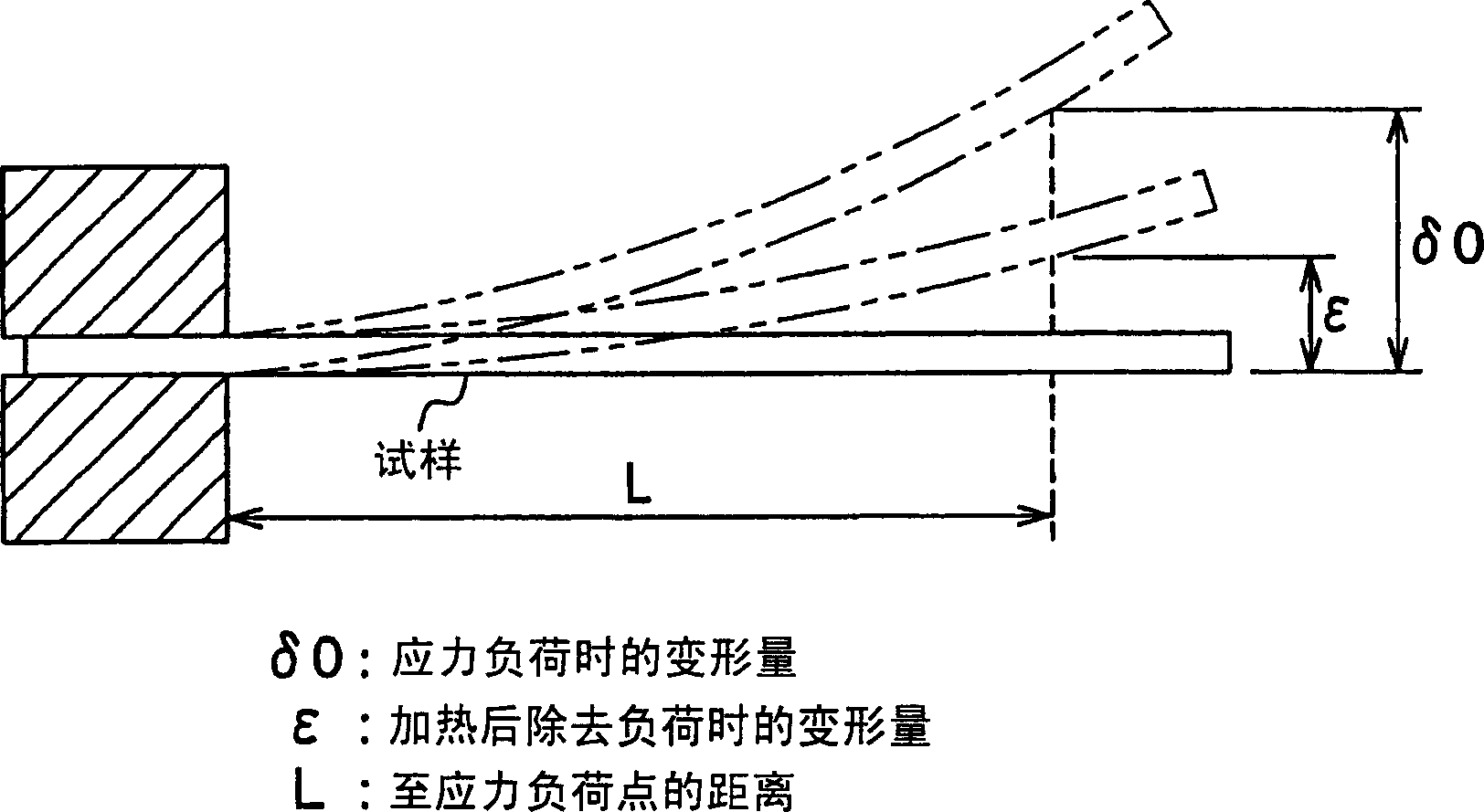 Aluminium alloy plate, making method and aluminium alloy made cell box