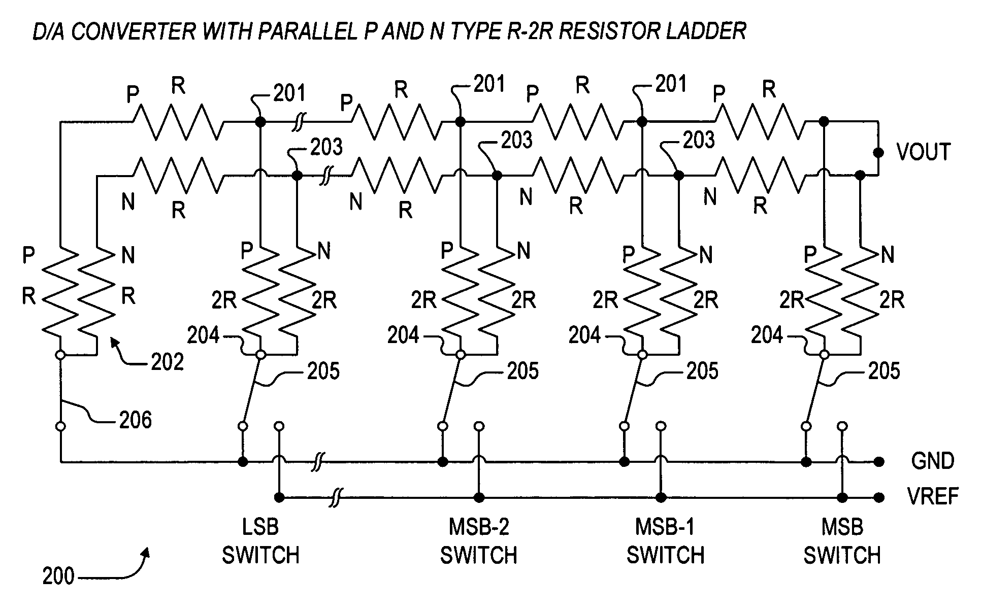 High accuracy digital to analog converter using parallel P and N type resistor ladders