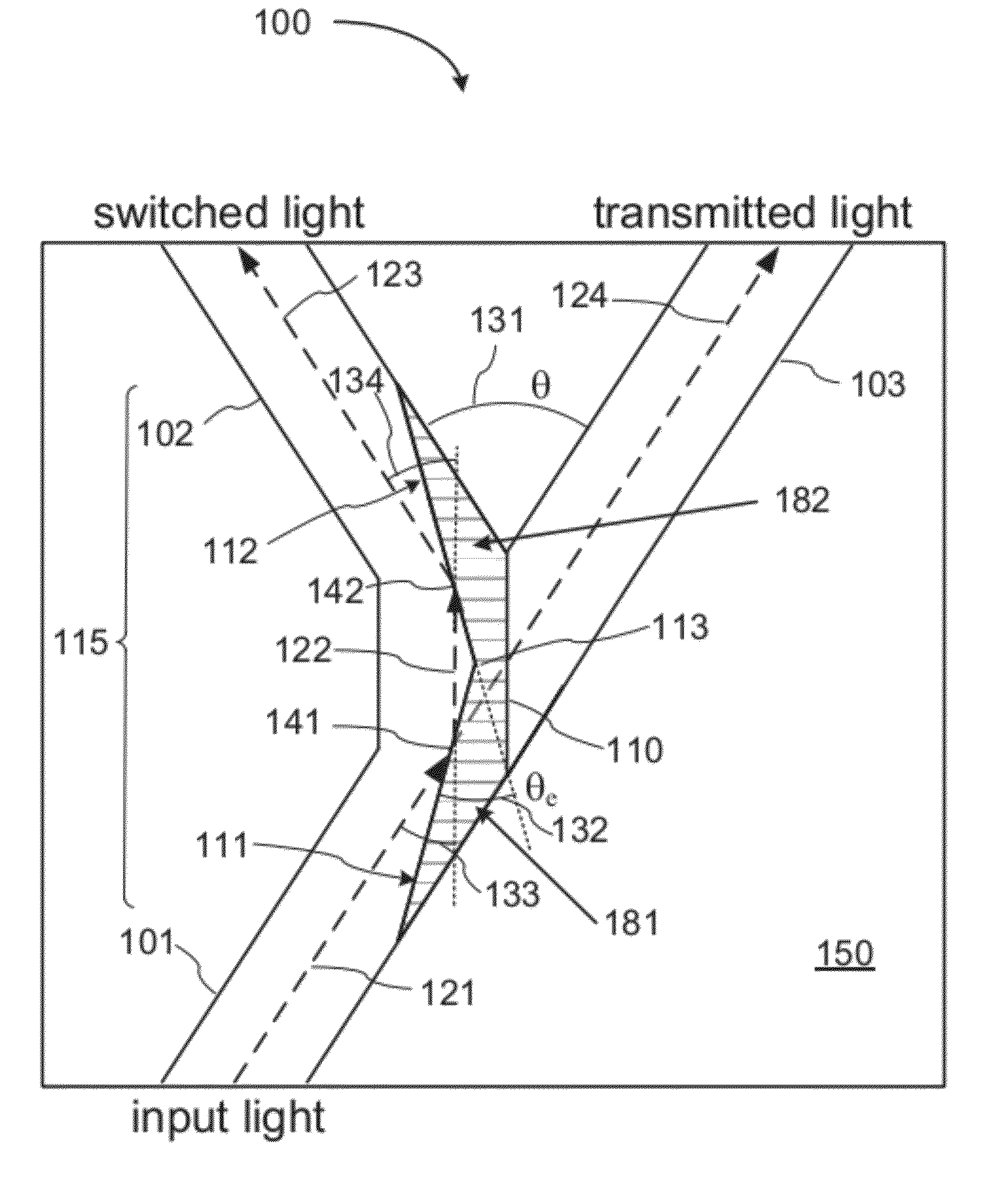 Low power compact optical switch