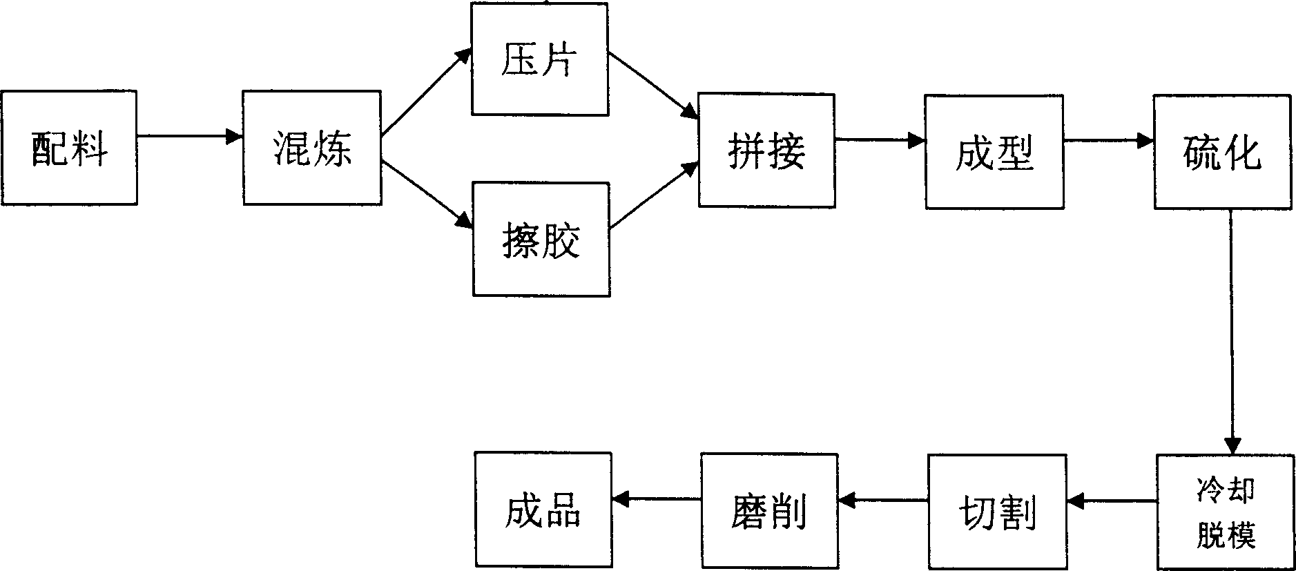 Joined raw-edge V-belt and manufacturing method thereof