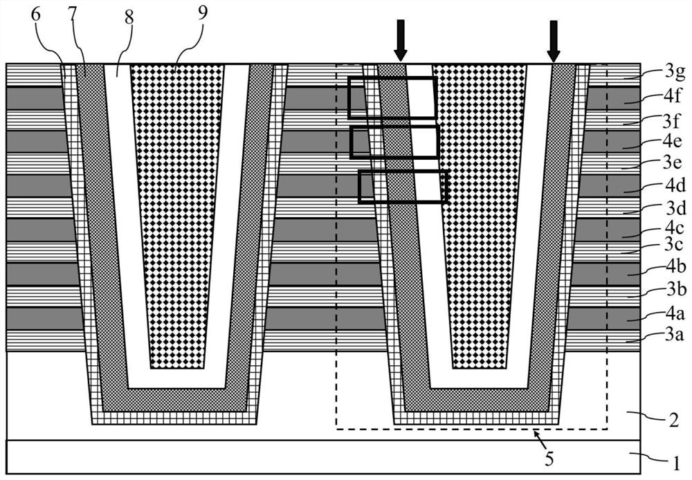 Three-dimensional groove type ferroelectric memory and preparation method thereof