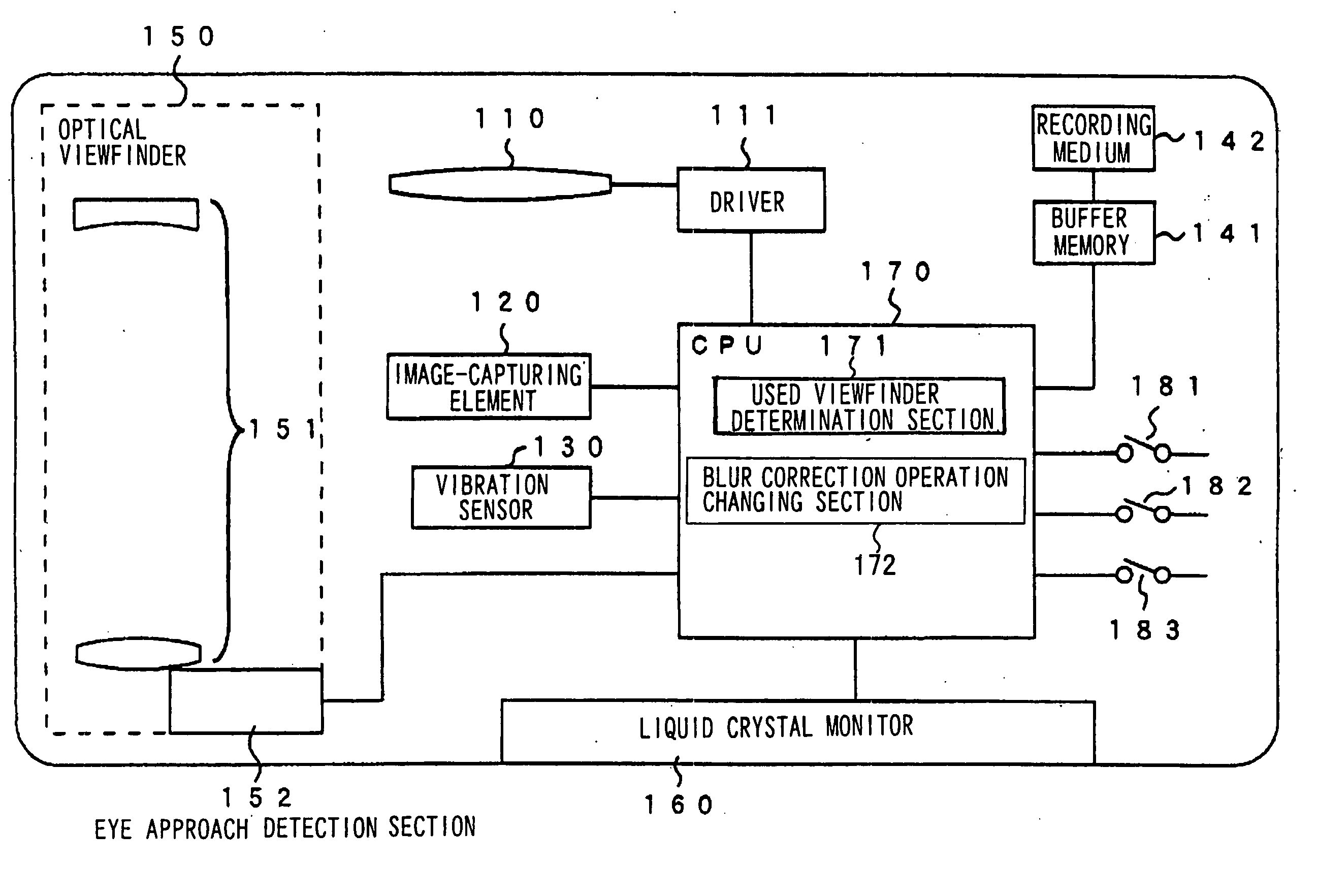 Image blur correction camera and method for controlling of image blur correction