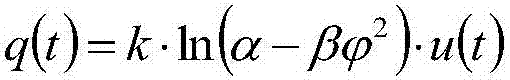 Equivalent simulation circuit of logarithmic memory capacitor