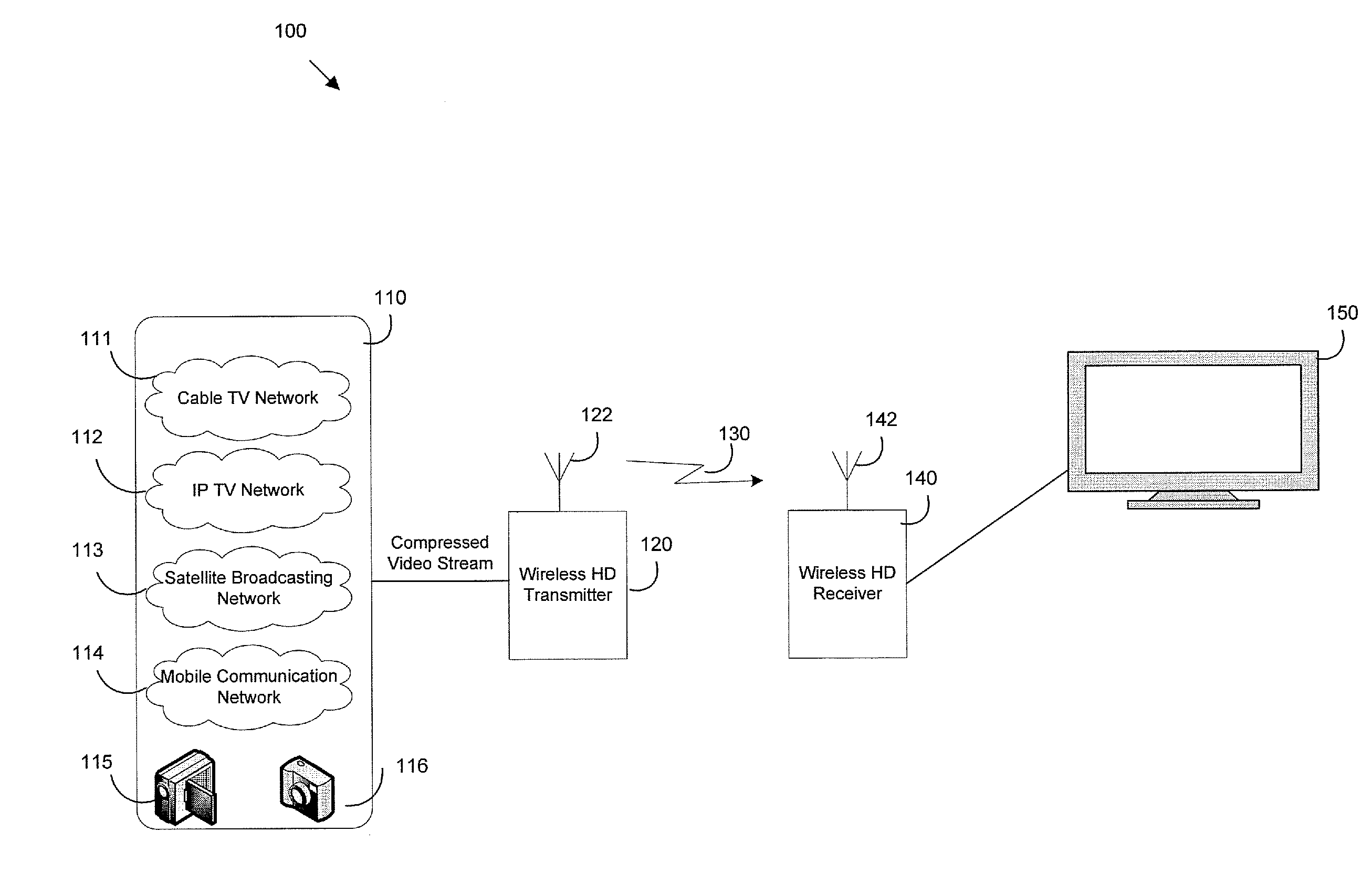 Method and system for motion-compensated frame-rate up-conversion for both compressed and decompressed video bitstreams