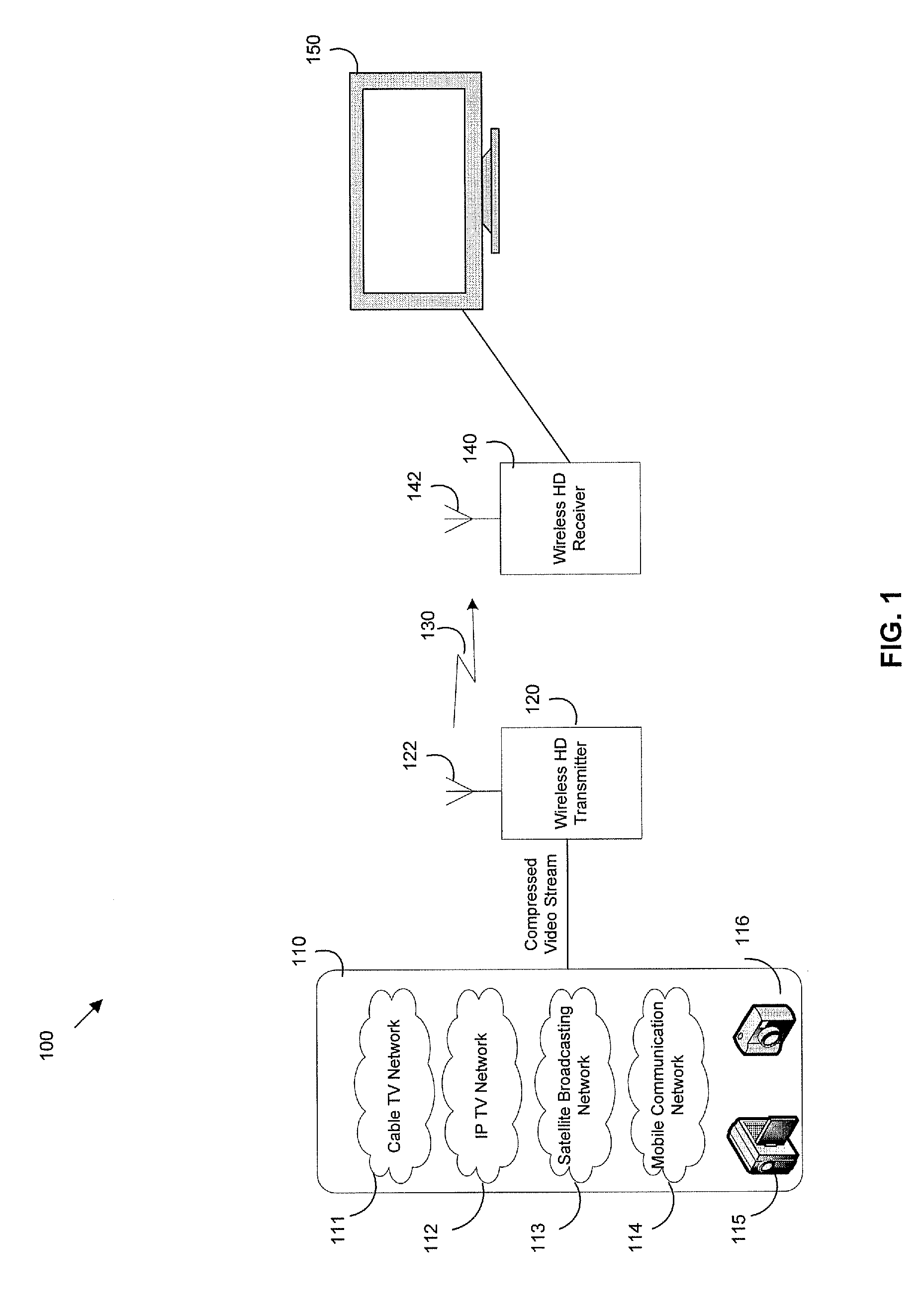 Method and system for motion-compensated frame-rate up-conversion for both compressed and decompressed video bitstreams