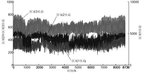 Pumped storage power station characteristic accurate simulation method for optimized operation of wind power contained power grid system