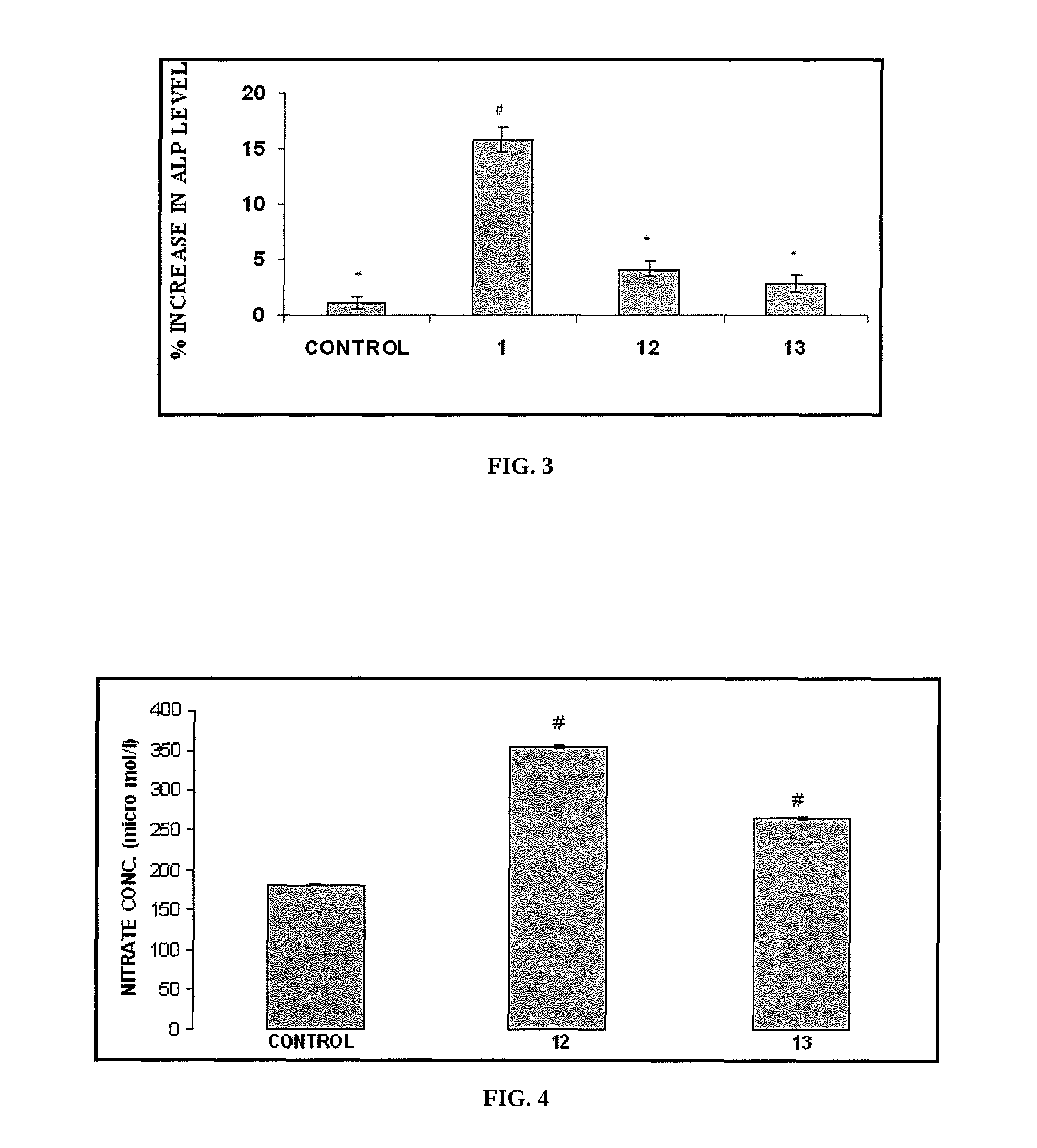 Nitric oxide releasing derivatives of paracetamol