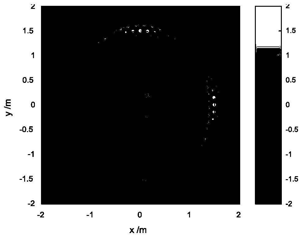 Sound Field Reconstruction Method Based on Generalized Minimax Concave Penalty Function