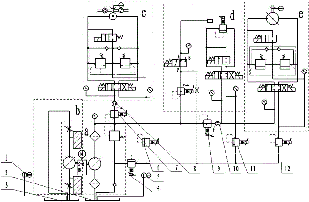 Hydraulic system rapid detection and fault acceleration composite system