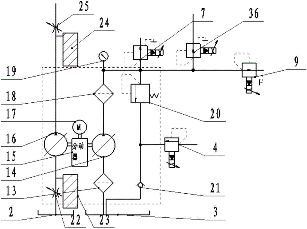 Hydraulic system rapid detection and fault acceleration composite system