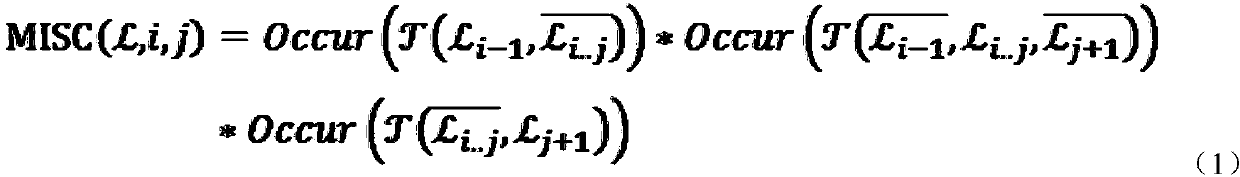 Iteration-based three-step unsupervised Chinese word segmentation method