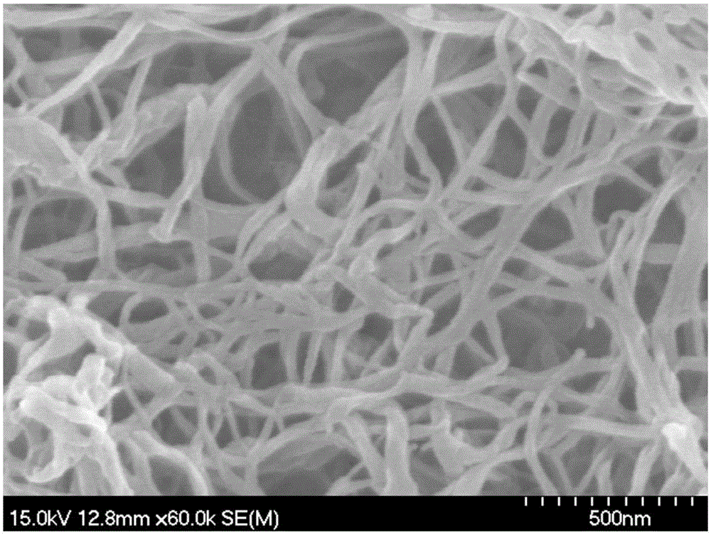 Poly (3,4-ethylenedioxythiophene) nanowire thin film and synthetic method and application thereof