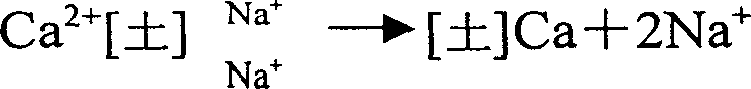 Land saline-alkaline modifier