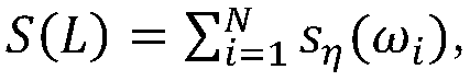 An optical character recognition error correction method based on natural language recognition