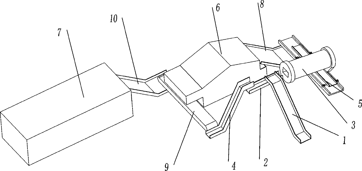 Production line and production method for green brick tea