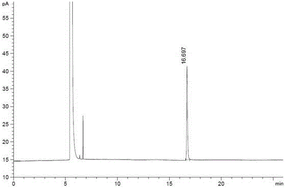 A method of separating and measuring optical isomers of a lurasidone intermediate by gas chromatography