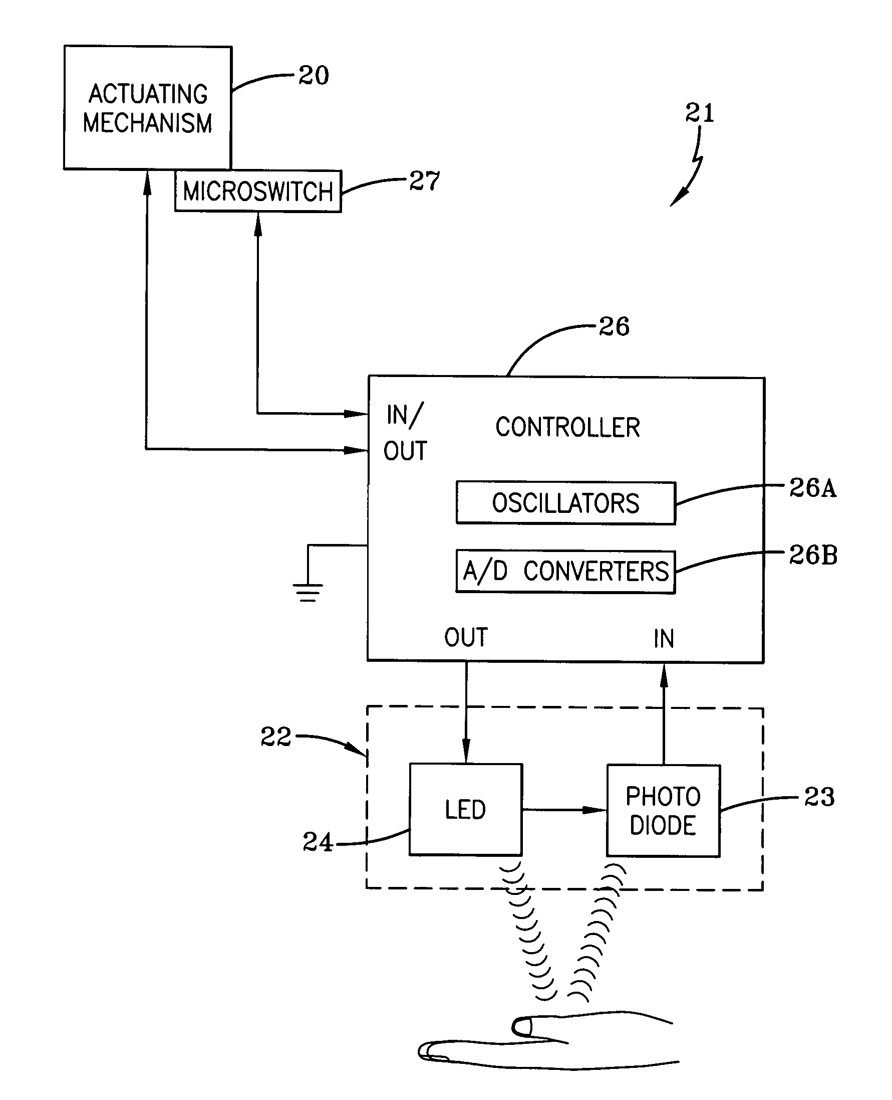 Fluid dispenser having infrared user sensor