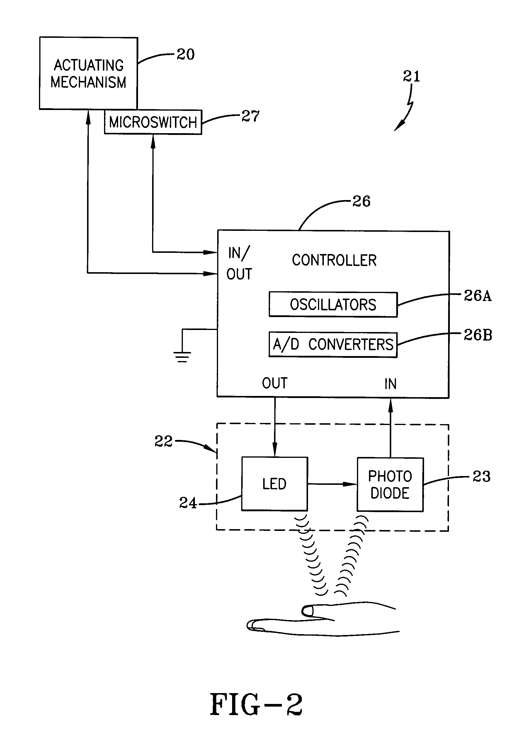 Fluid dispenser having infrared user sensor