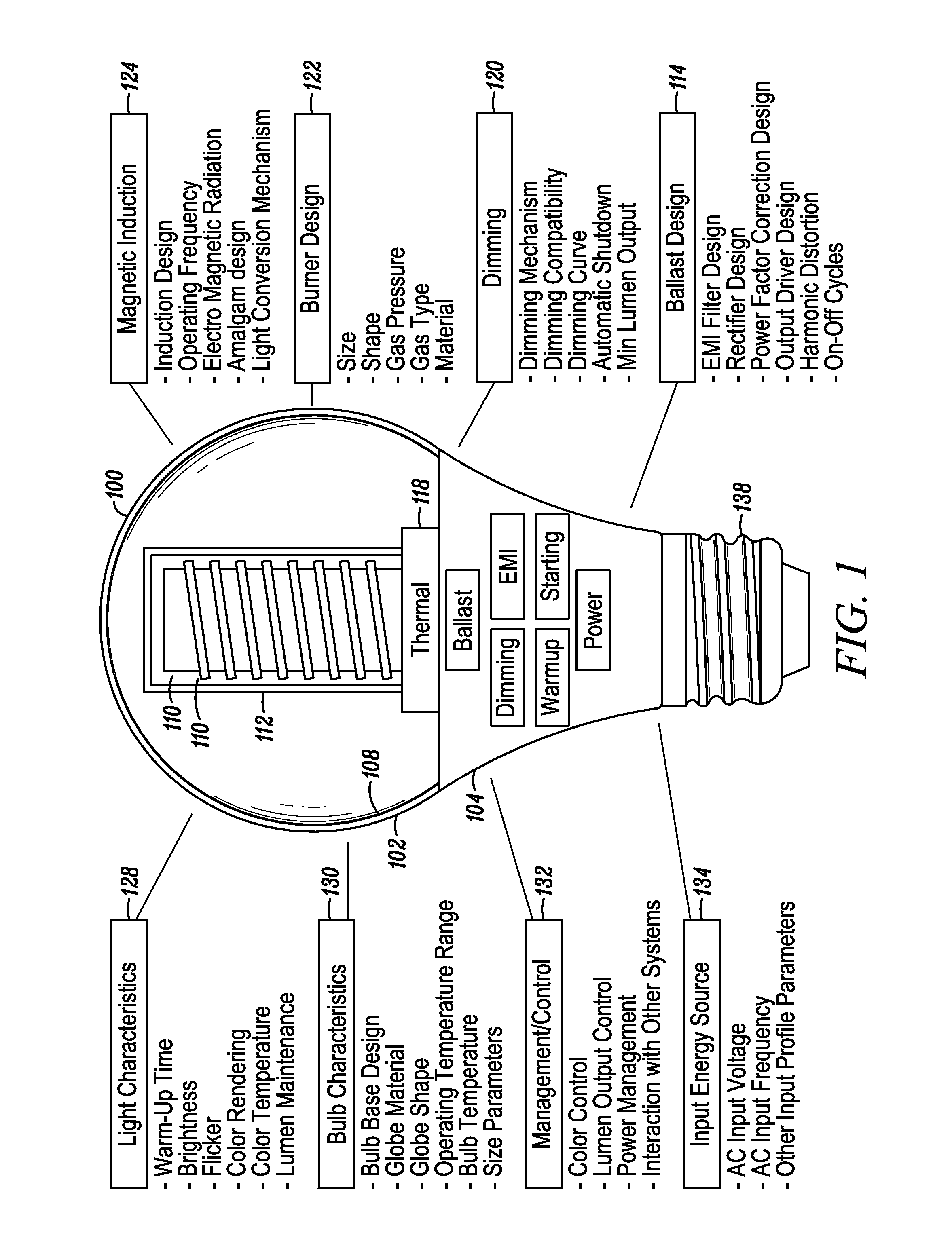 RF induction lamp with isolation system for air-core power coupler