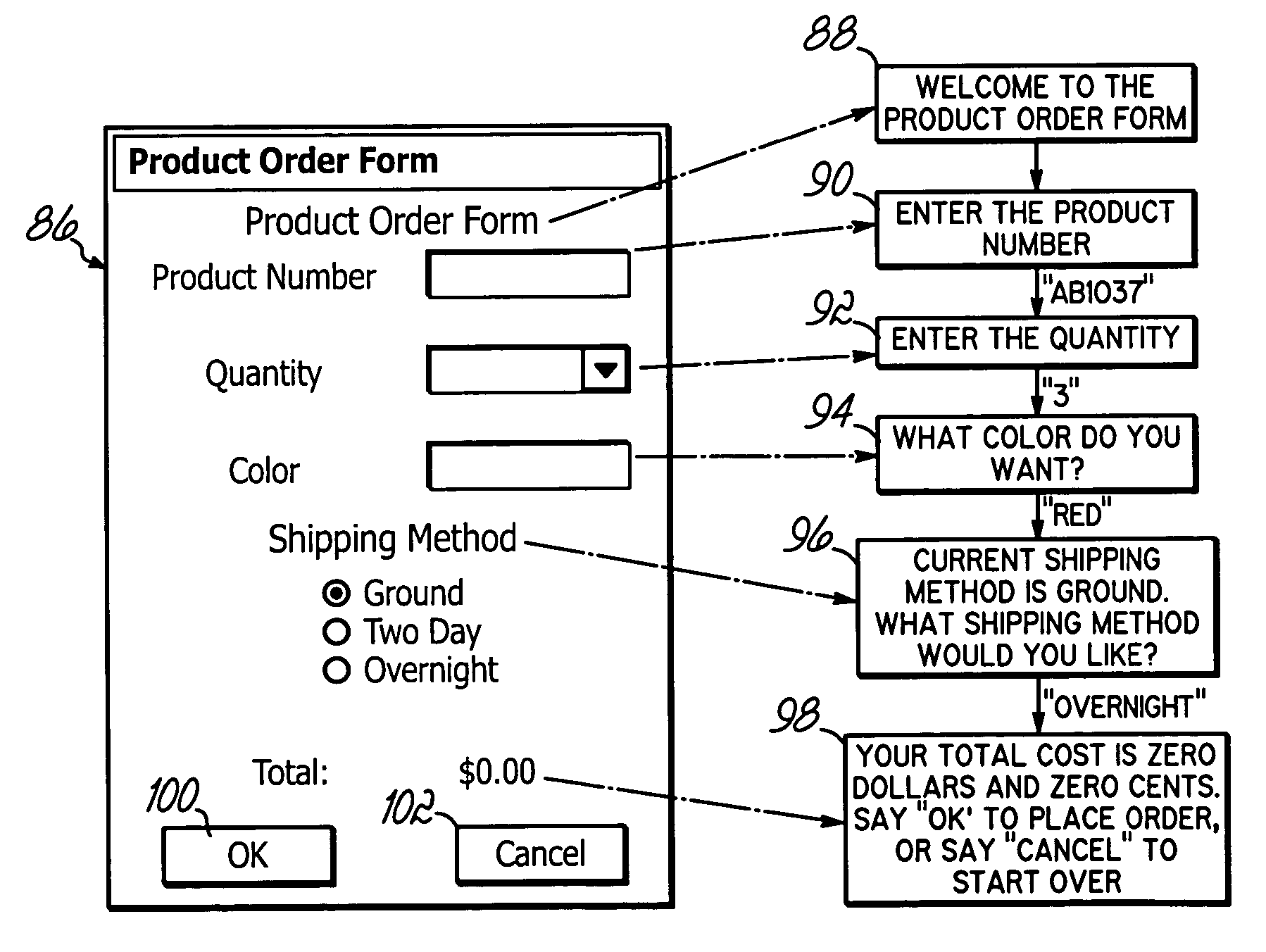 Method and system for integrating multi-modal data capture device inputs with multi-modal output capabilities