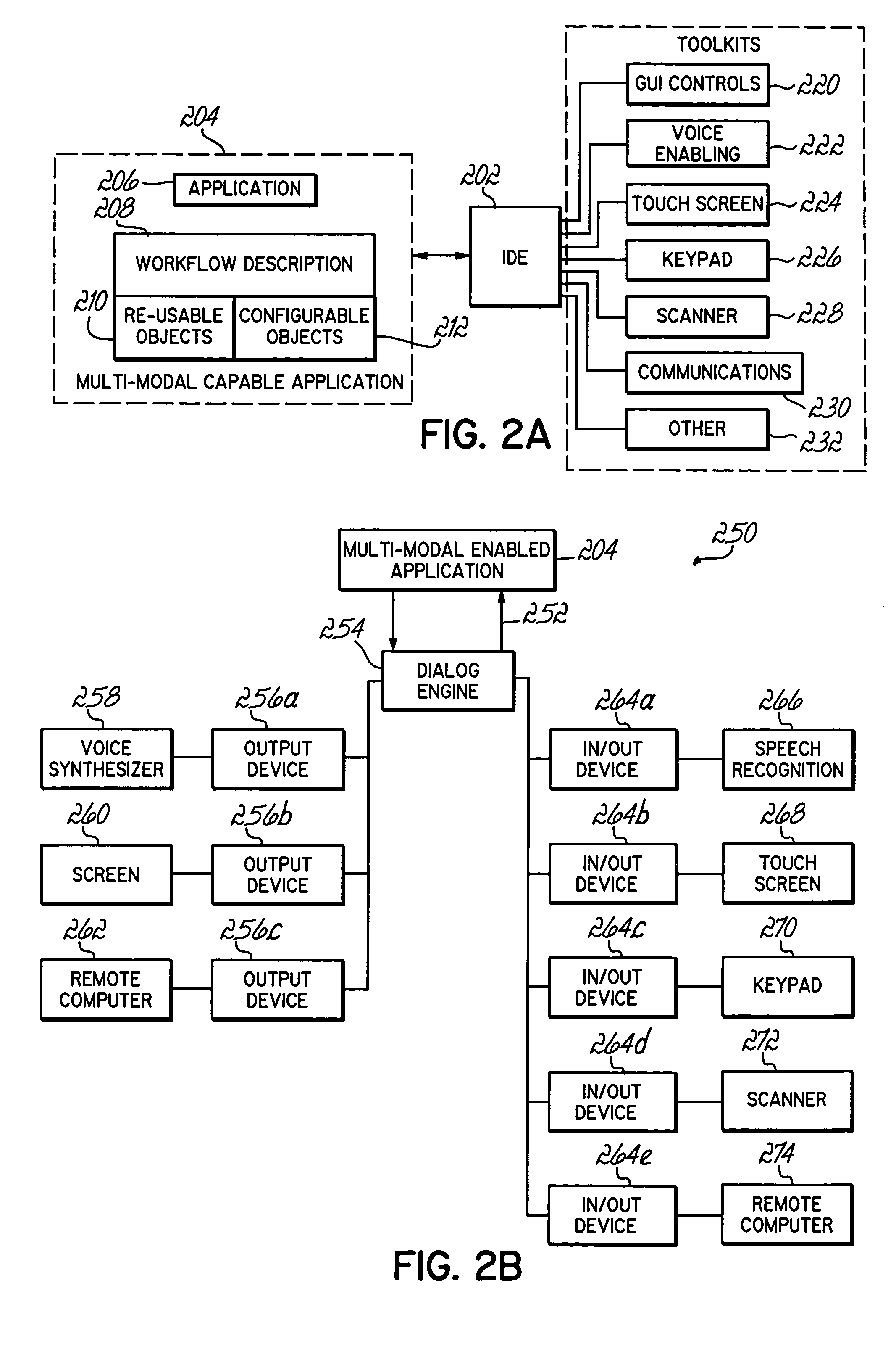 Method and system for integrating multi-modal data capture device inputs with multi-modal output capabilities