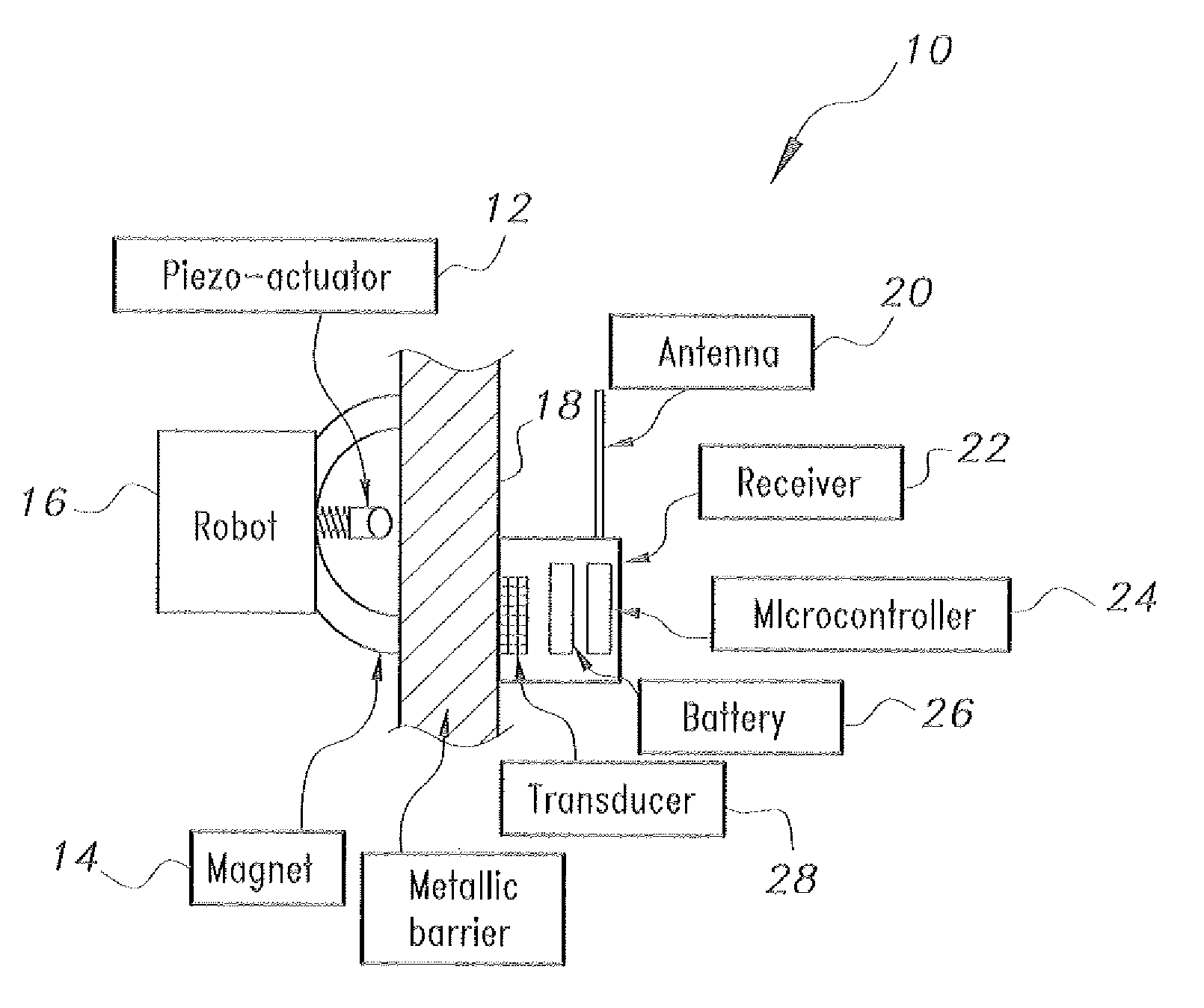 Through metal communication system