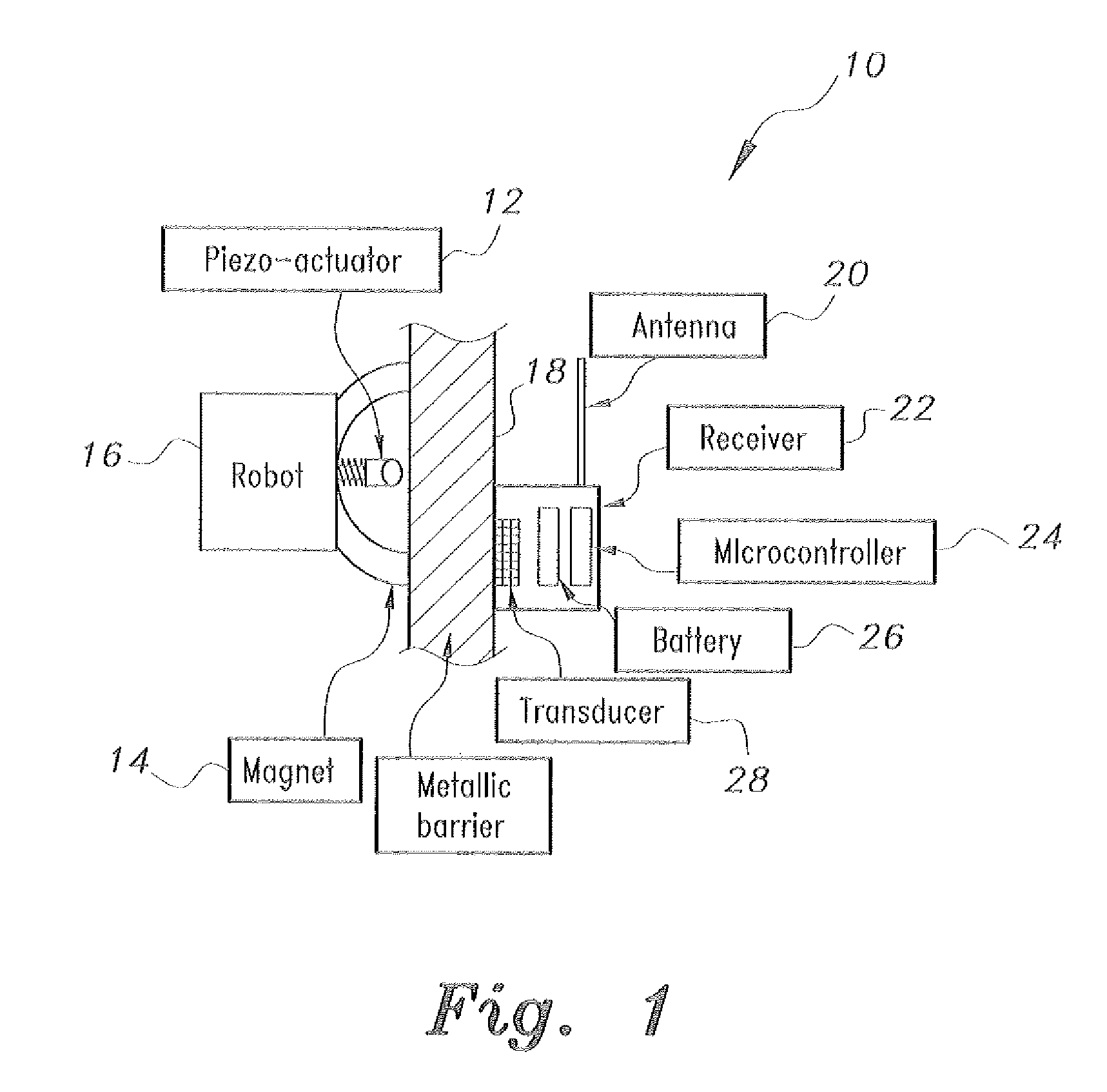 Through metal communication system