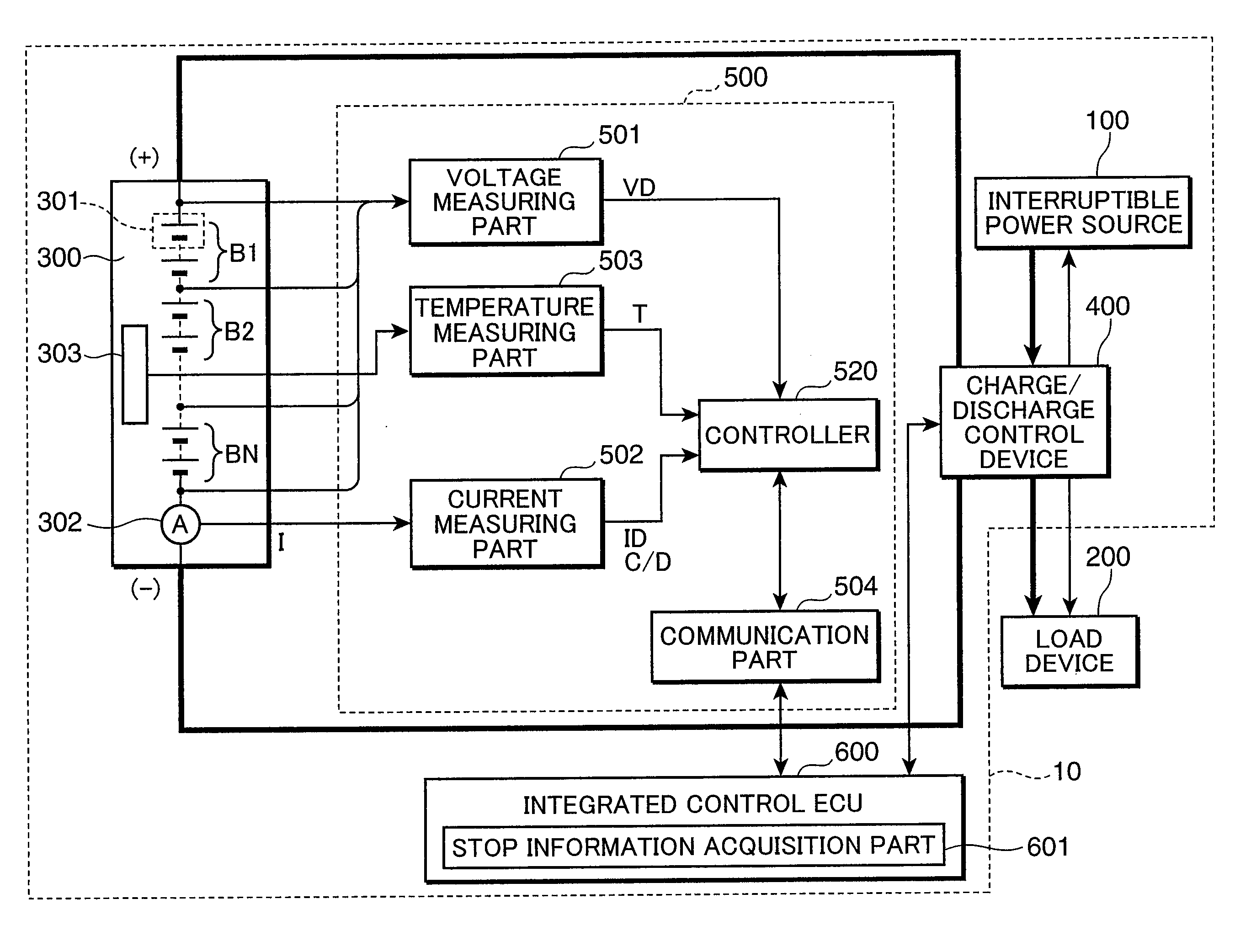 Power source system, power supply control method of power source system, power supply control program of power source system, and computer readable recording medium having power supply control program of power source system recorded thereon