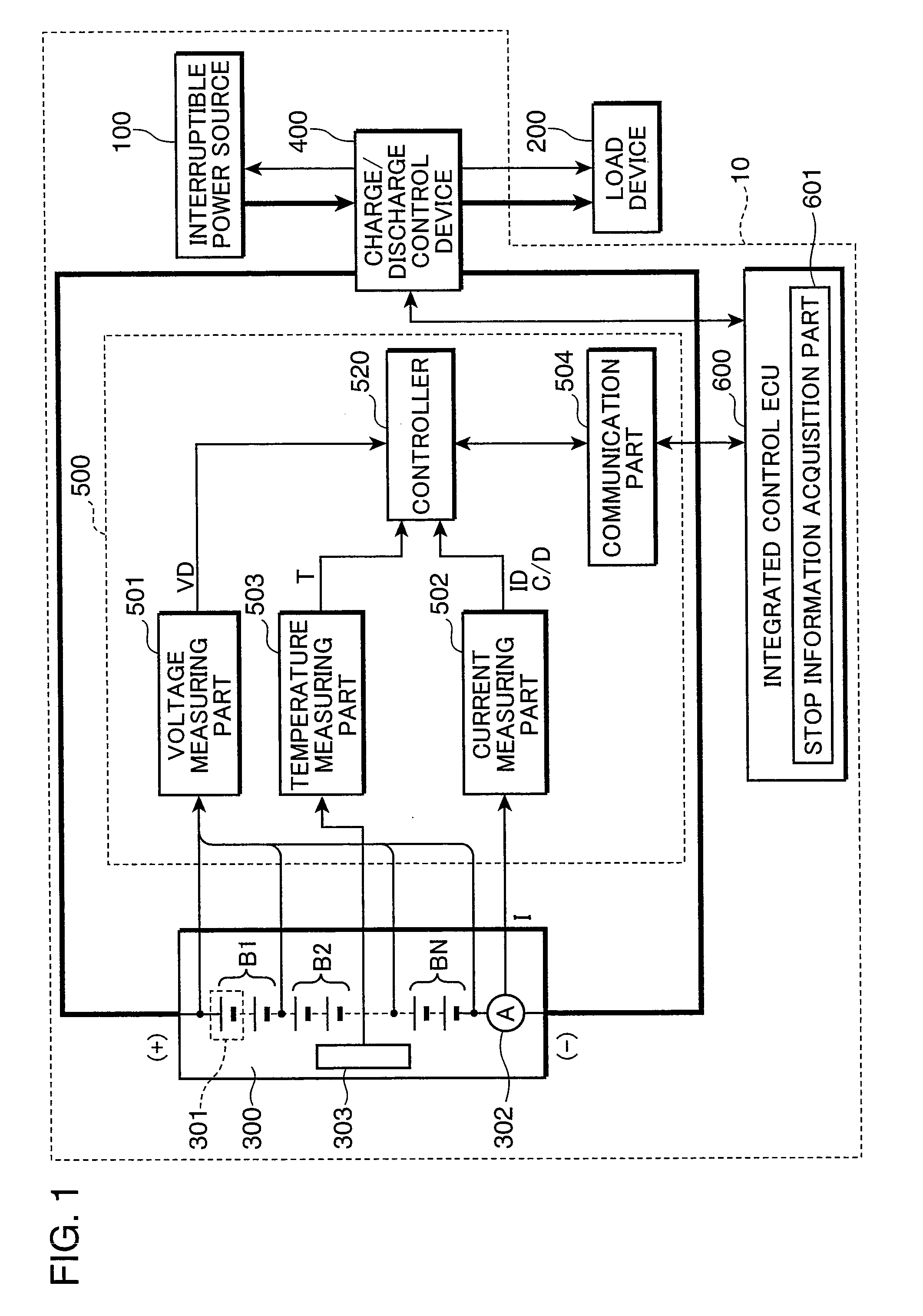 Power source system, power supply control method of power source system, power supply control program of power source system, and computer readable recording medium having power supply control program of power source system recorded thereon