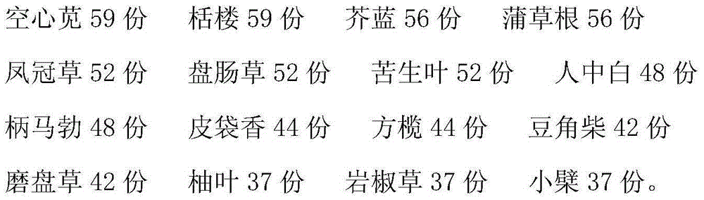 A kind of traditional Chinese medicine preparation for treating tonsil inflammation and its preparation method