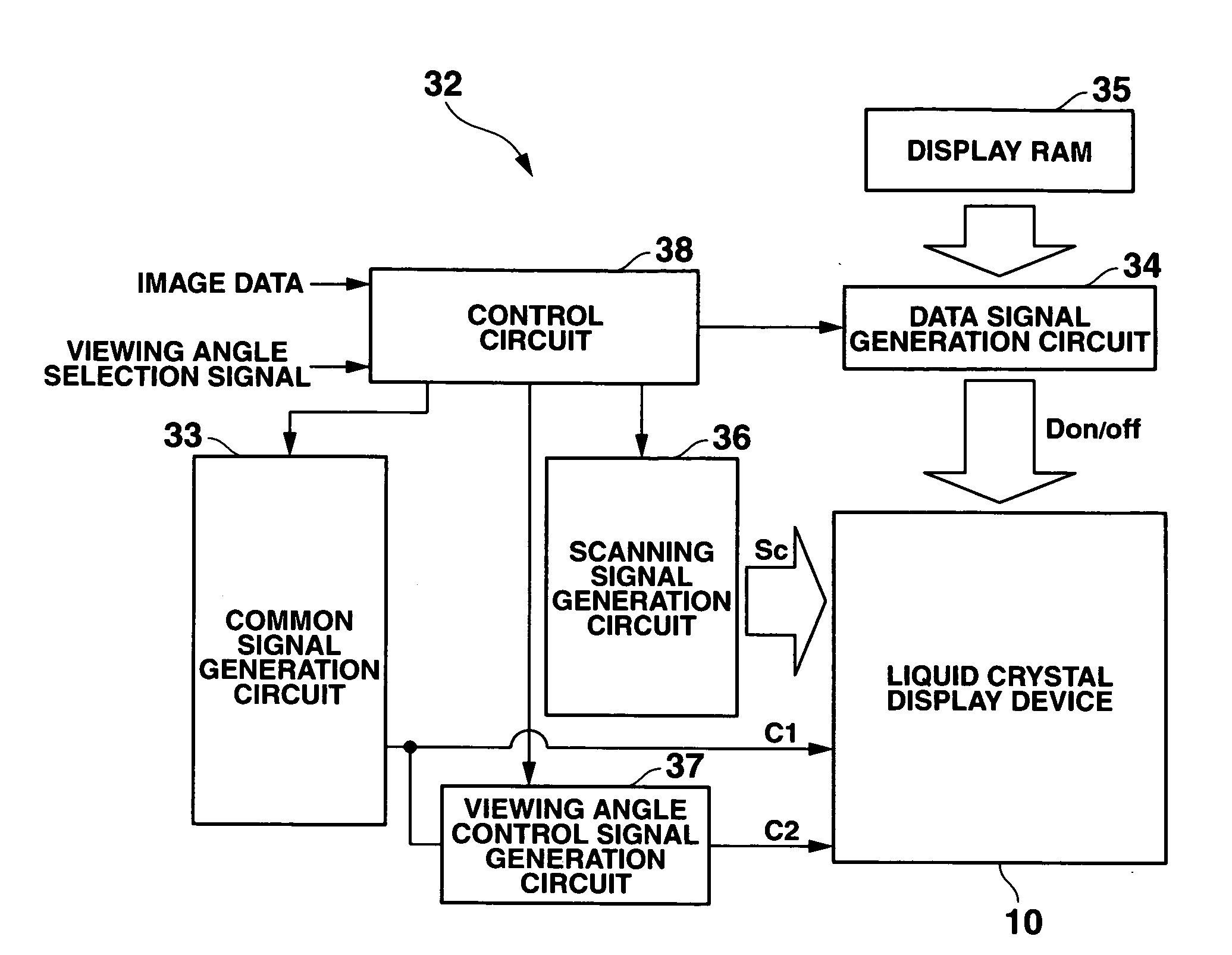 Liquid crystal display apparatus capable of controlling range of viewing angle