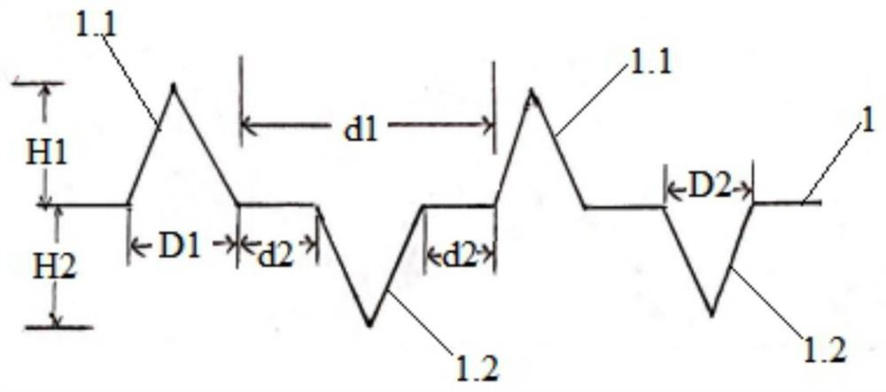 A kind of manufacturing method of LED epitaxial wafer