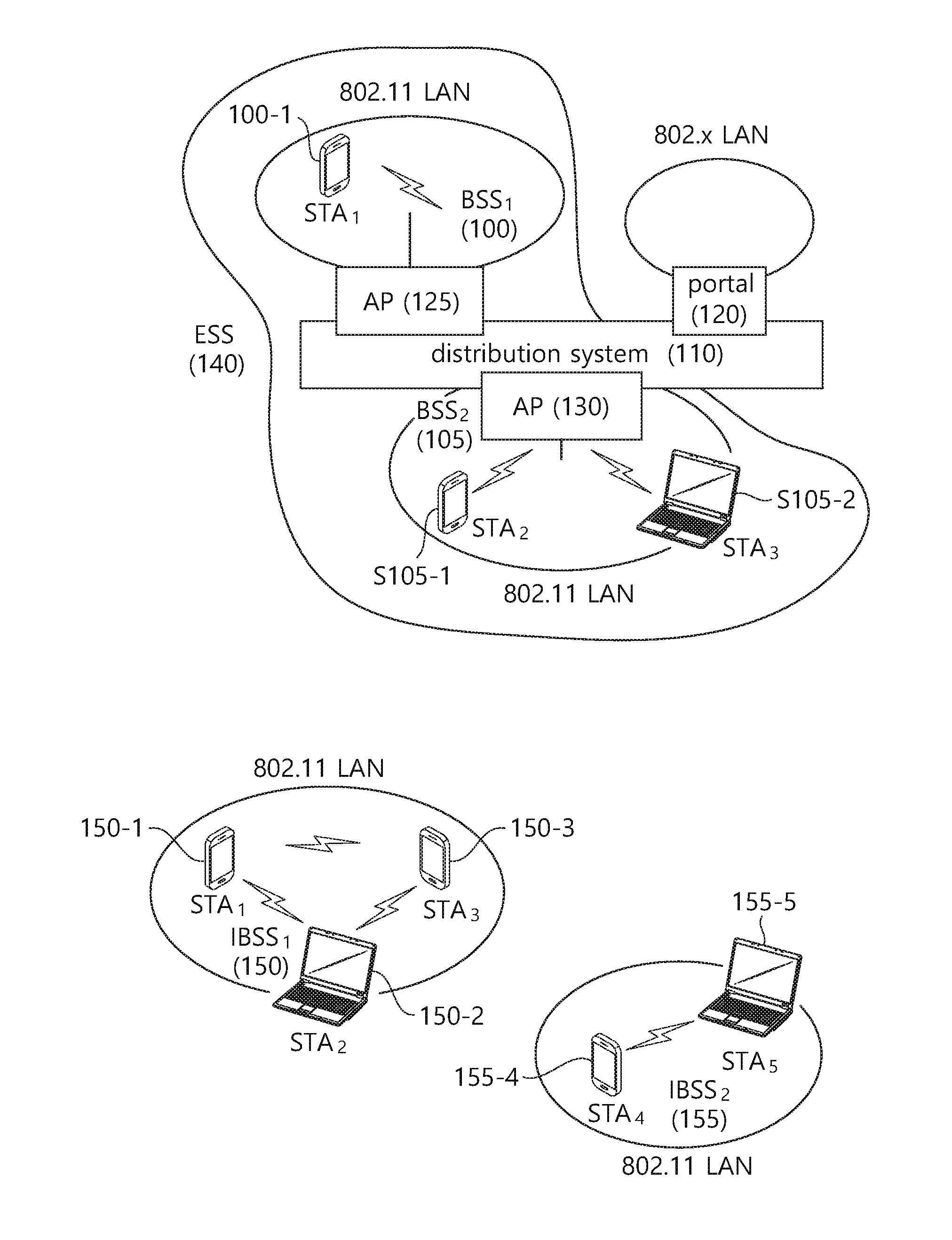 Method and device for preventing interference in overlapping service area